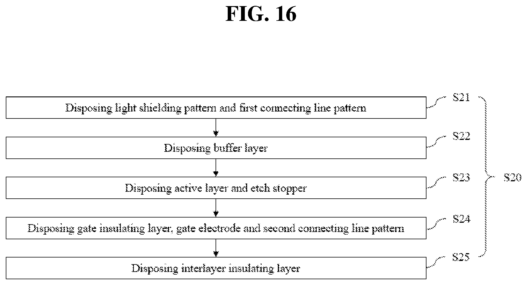 Patent US12568741 Figure 16 – Display panel including support substrate bonded to encapsulation substrate and method for fabricating the same
