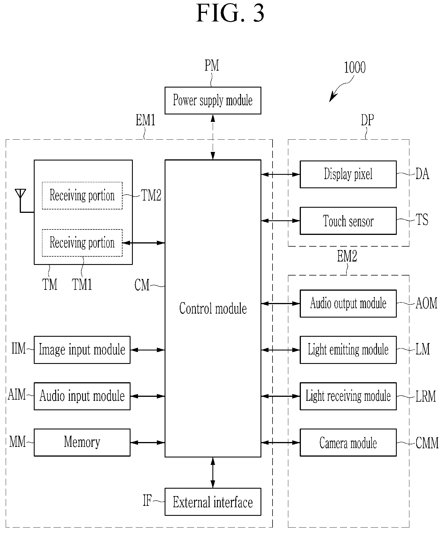 Patent US12568749 Figure 3 – Display device