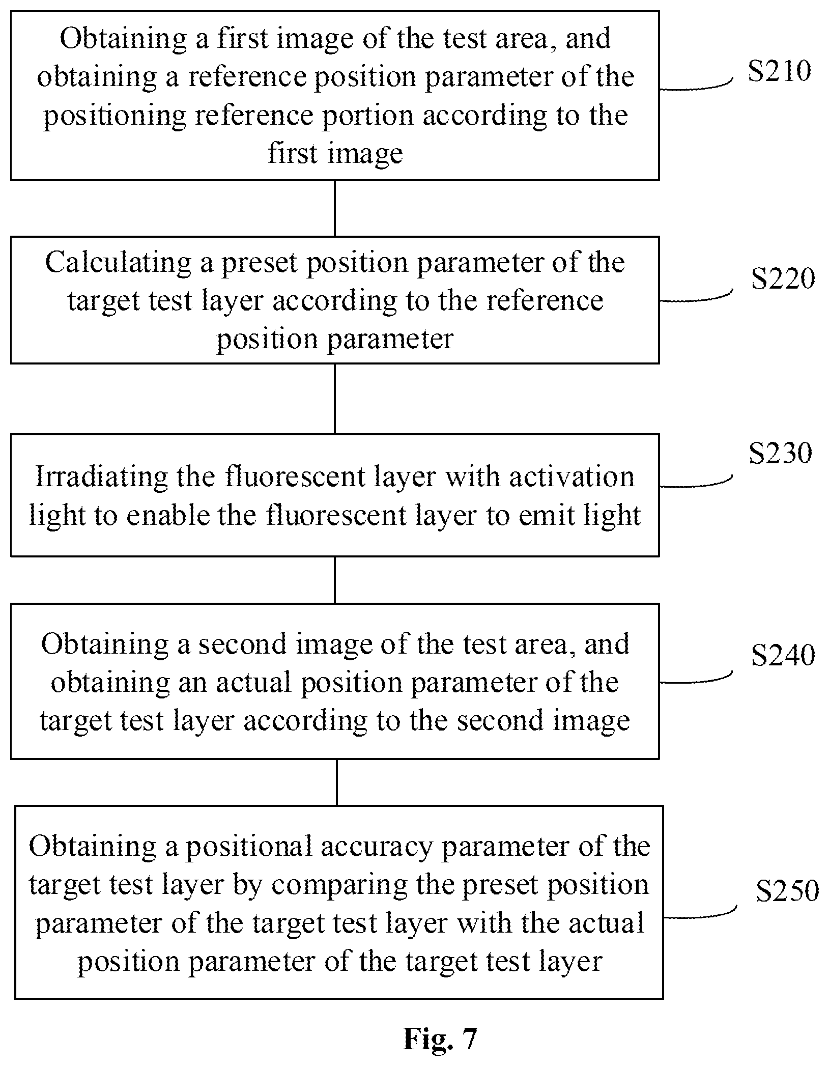 Patent US12568756 Figure 5 – Display panel motherboard and manufacturing method thereof
