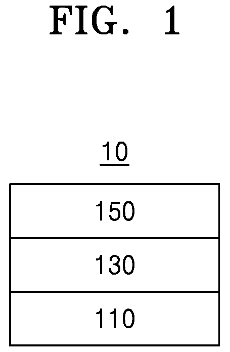 Patent US12568758 Figure 1 – Light-emitting device and electronic apparatus including the same