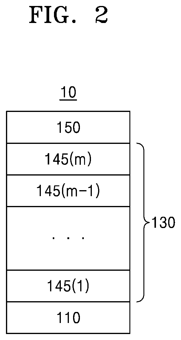 Patent US12568758 Figure 2 – Light-emitting device and electronic apparatus including the same