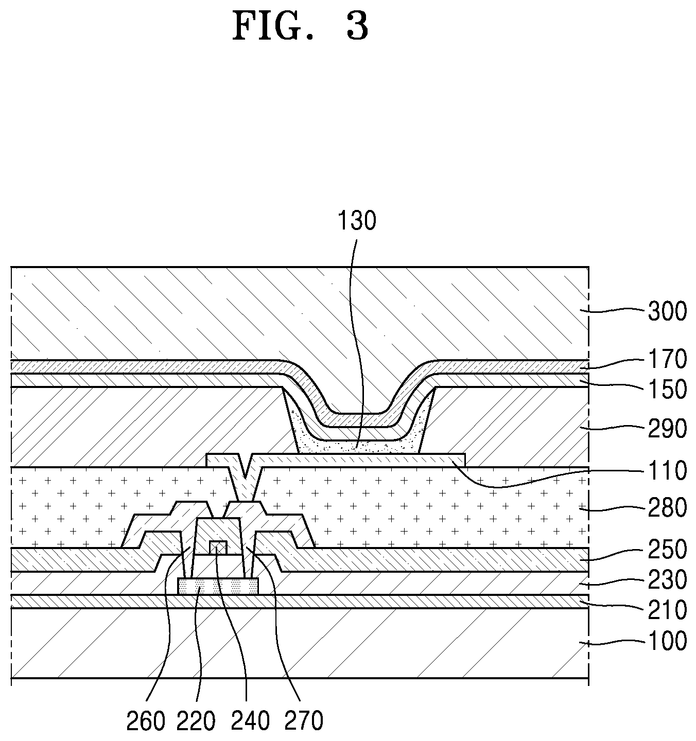Patent US12568758 Figure 3 – Light-emitting device and electronic apparatus including the same