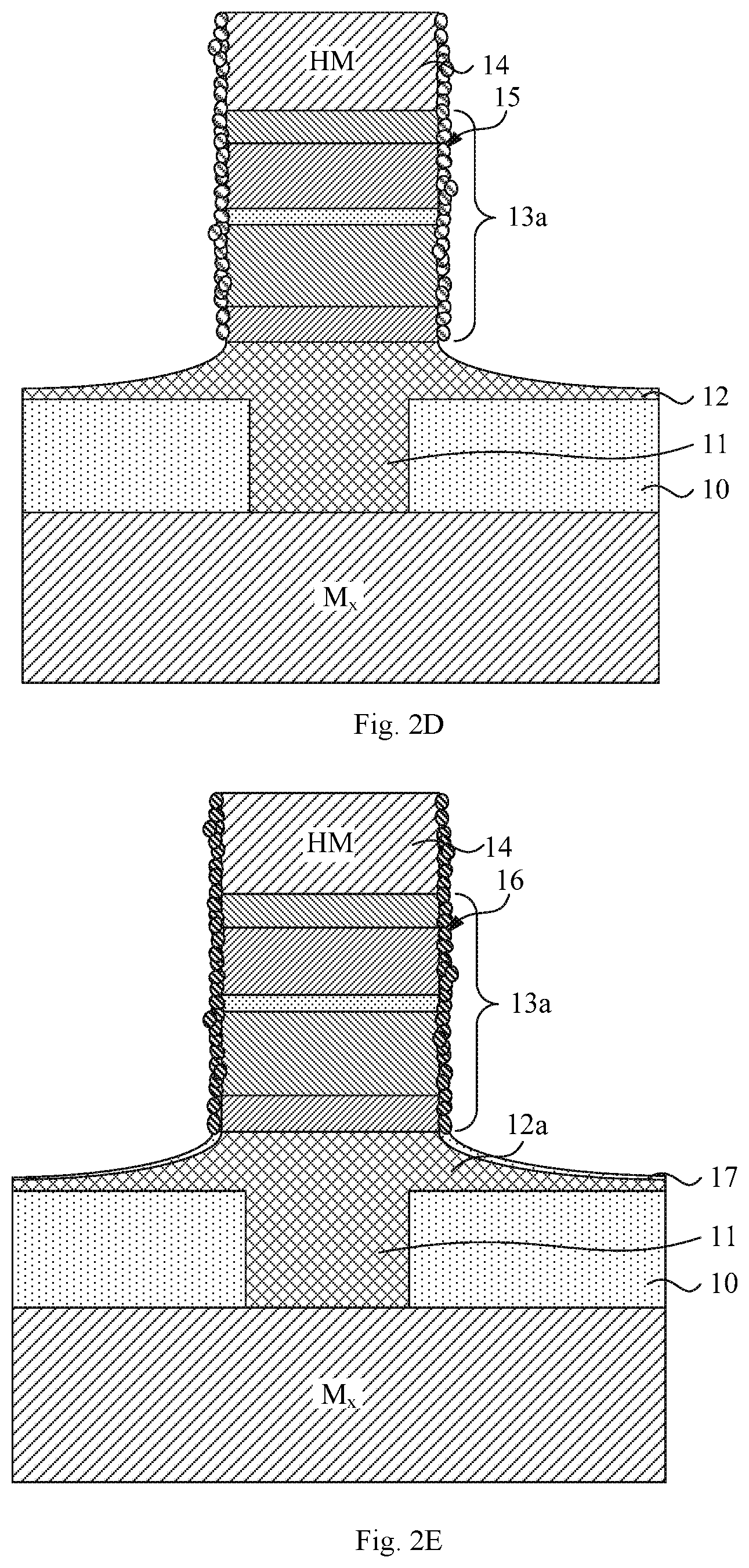 Patent US12568768 Figure 3 – Methods for fabricating magnetoresistive random access memory with via under MJT