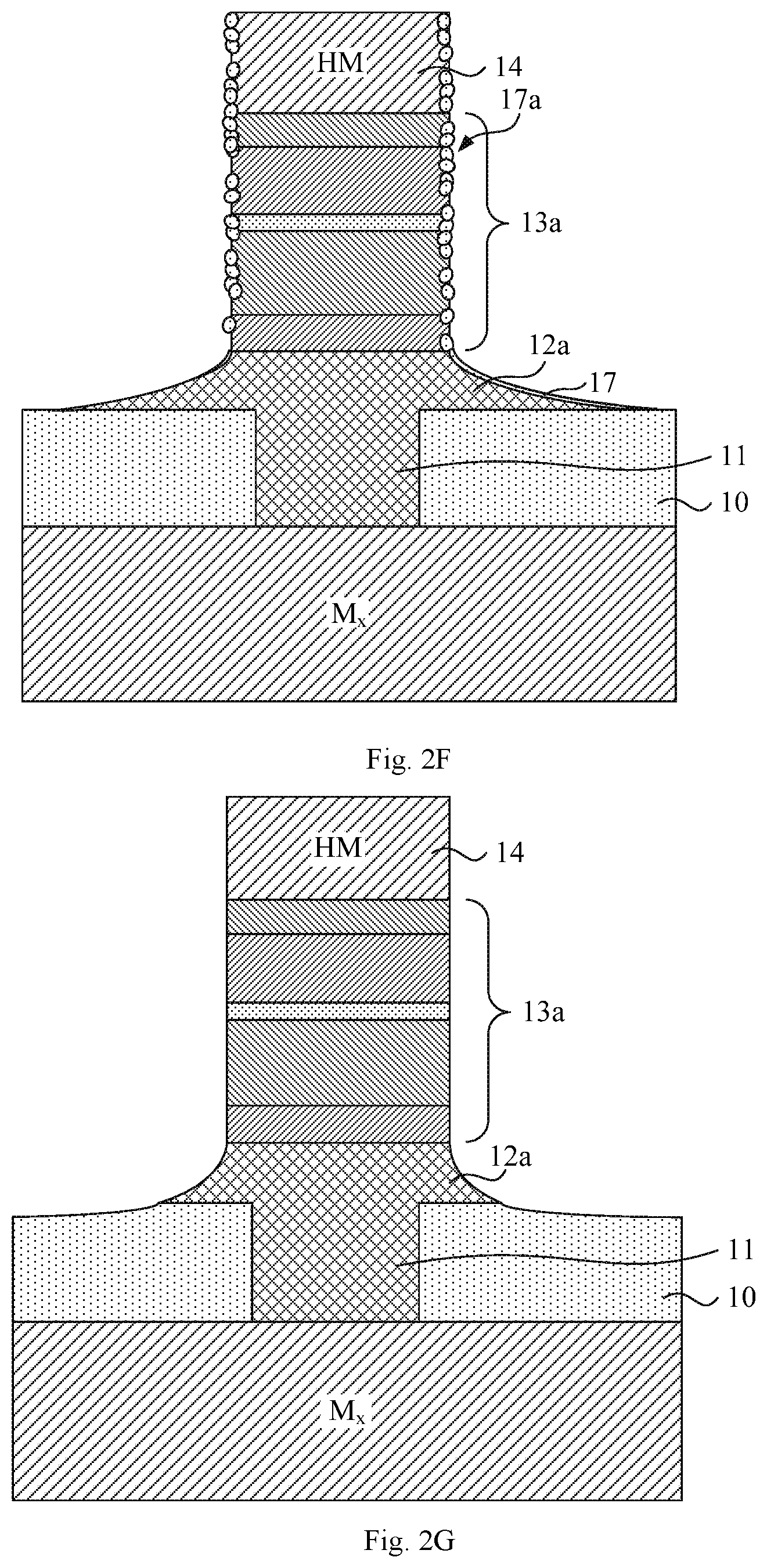 Patent US12568768 Figure 4 – Methods for fabricating magnetoresistive random access memory with via under MJT
