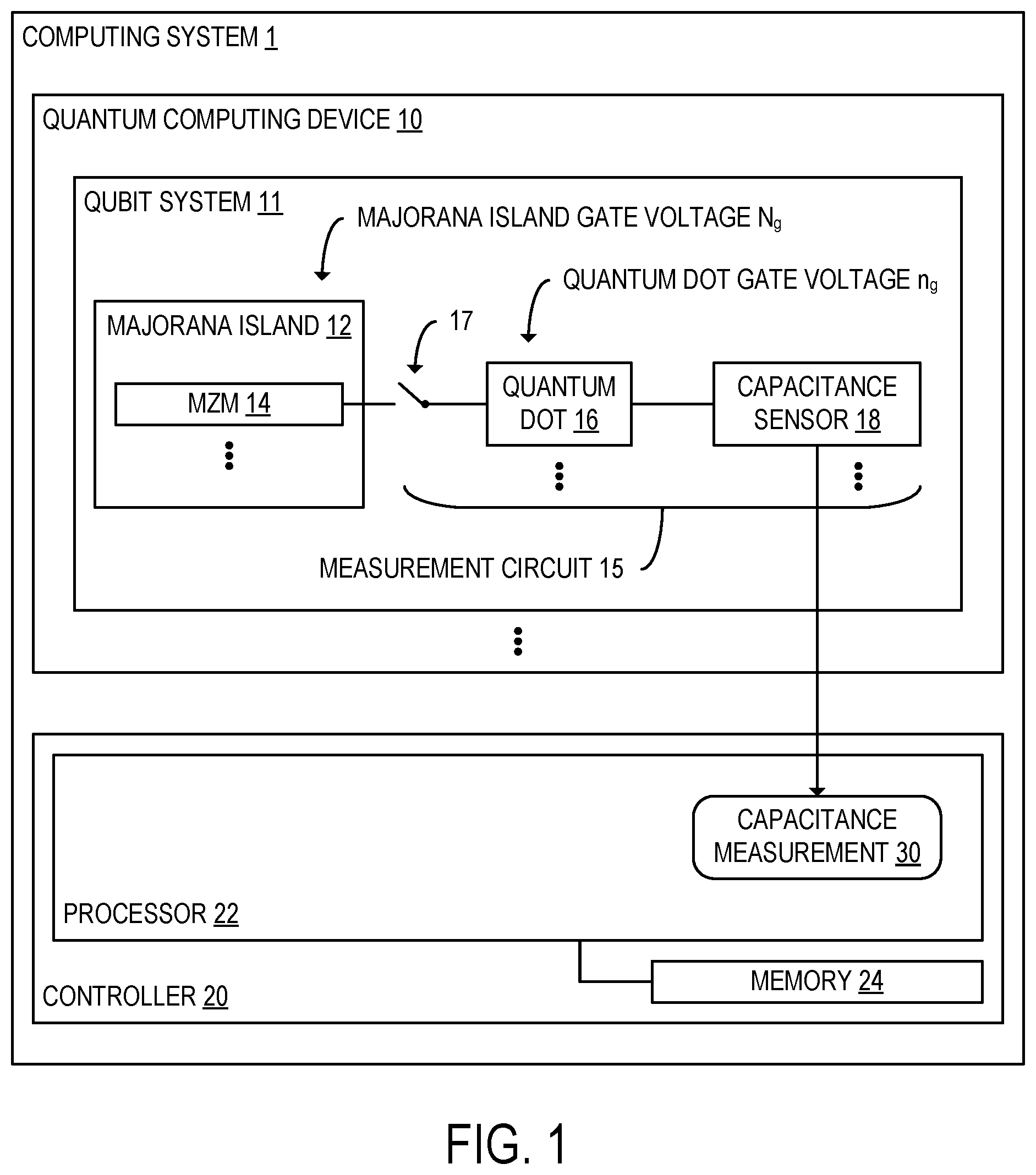 Patent US12568773 Figure 1 – Tunable ground connection to Majorana zero modes