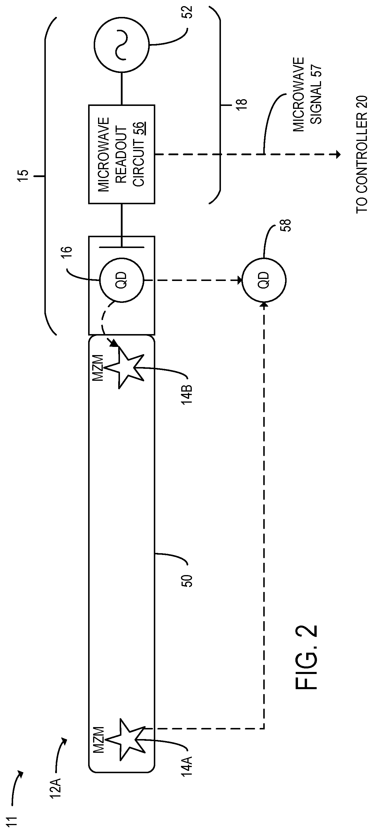 Patent US12568773 Figure 2 – Tunable ground connection to Majorana zero modes