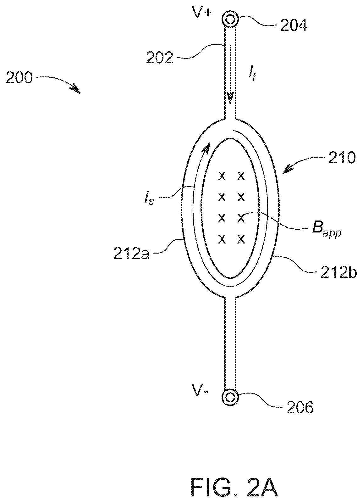 Patent US12568774 Figure 3 – Superconducting switches