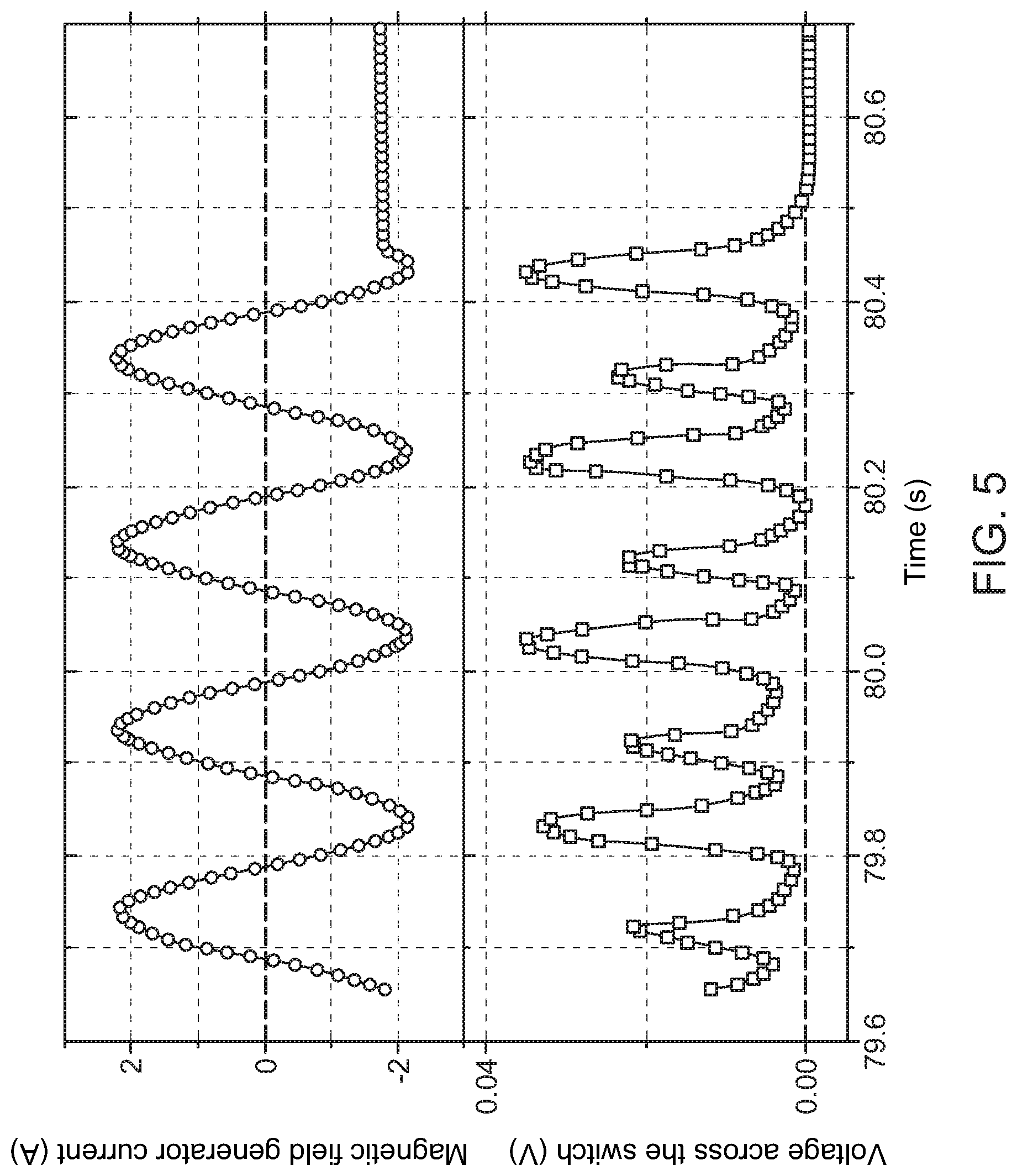 Patent US12568774 Figure 8 – Superconducting switches