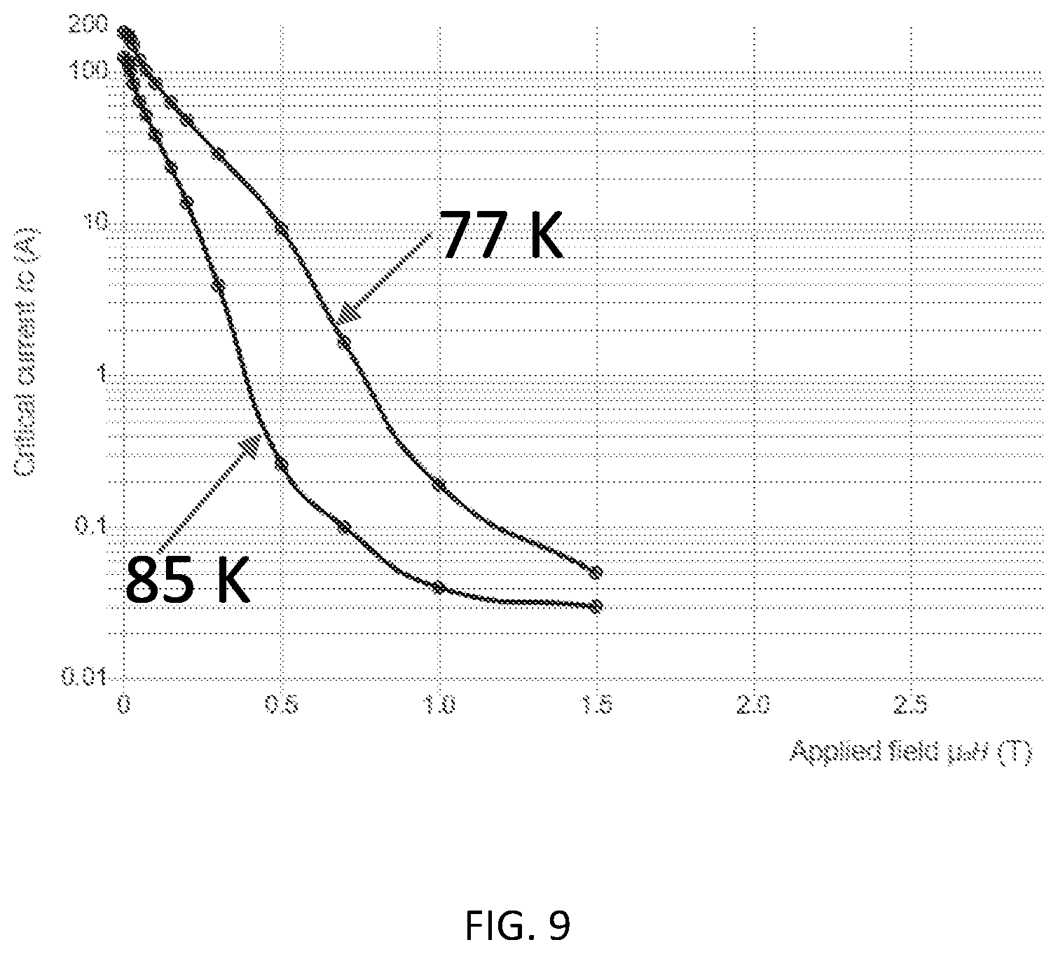 Patent US12568774 Figure 13 – Superconducting switches