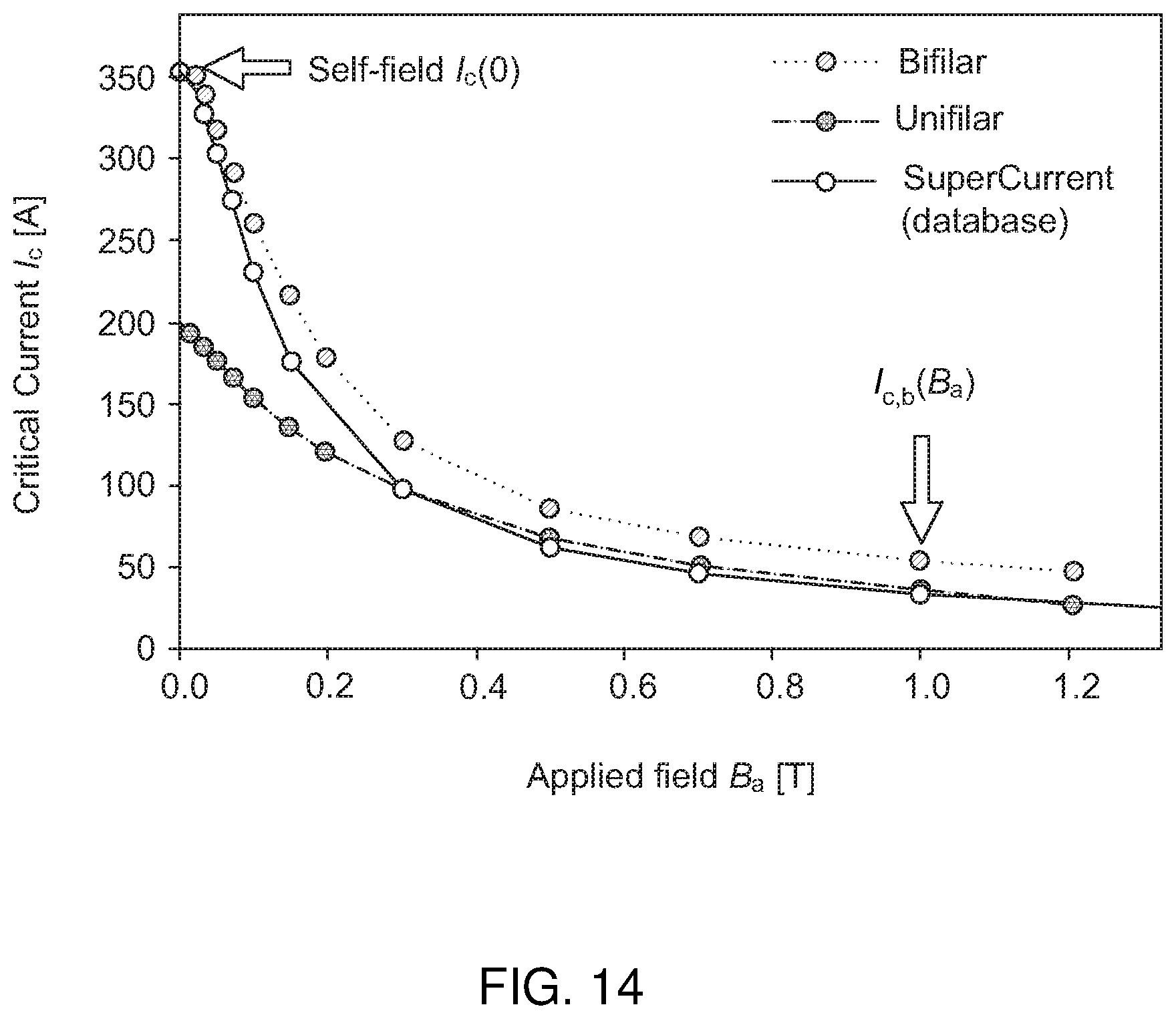 Patent US12568774 Figure 19 – Superconducting switches