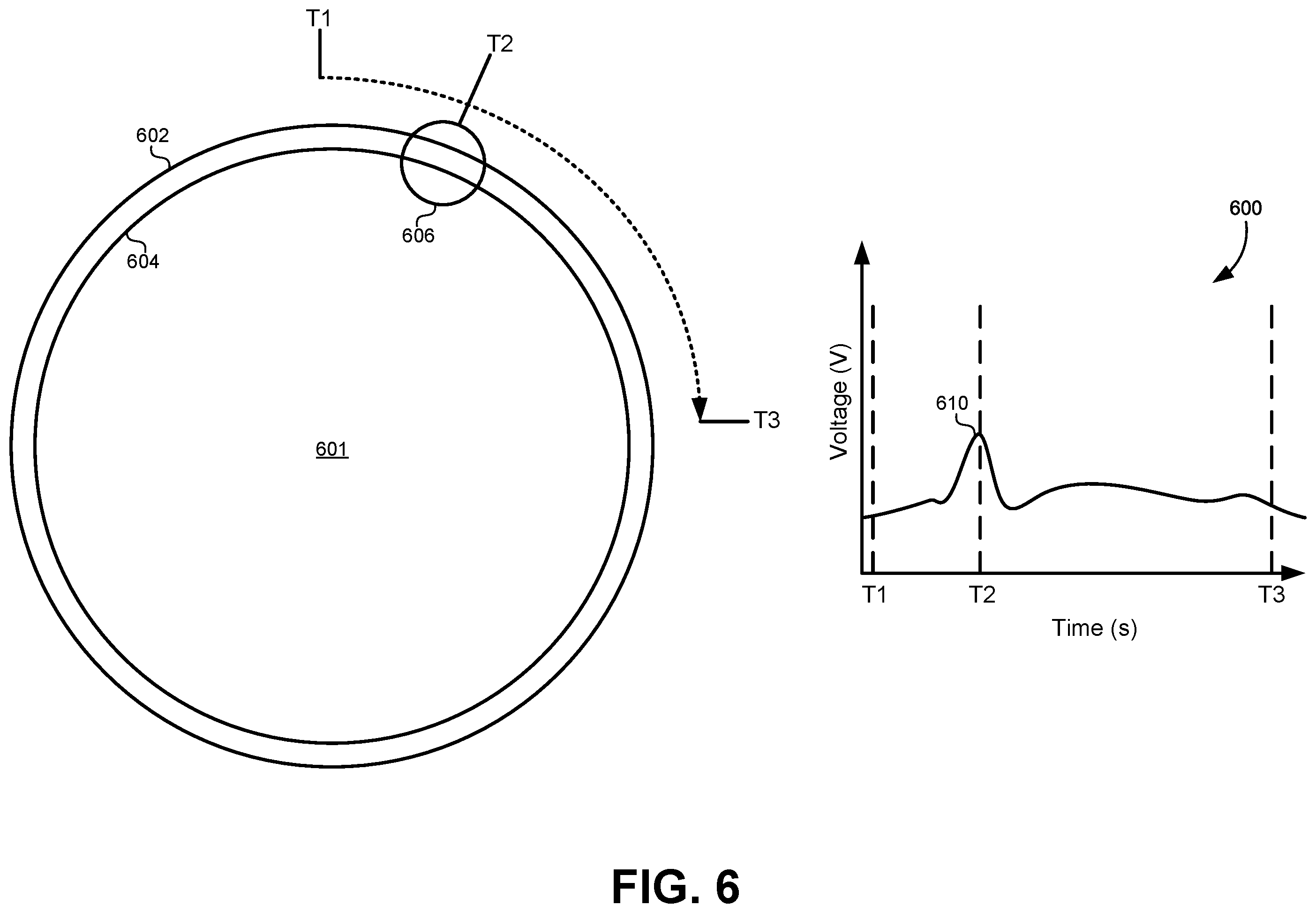 Patent US12568778 Figure 6 – Semiconductor film plating perimeter mapping and compensation