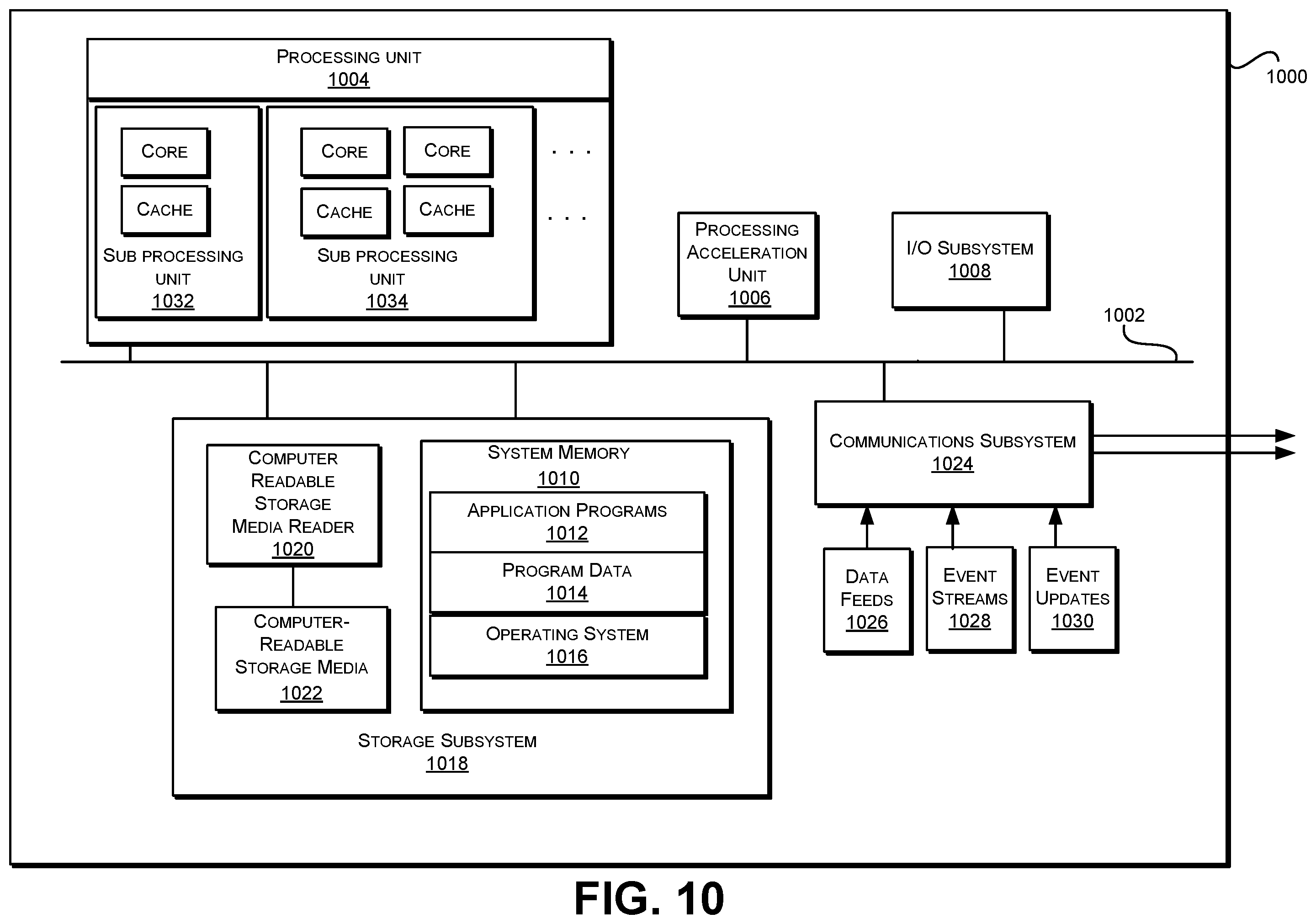 Patent US12568778 Figure 10 – Semiconductor film plating perimeter mapping and compensation