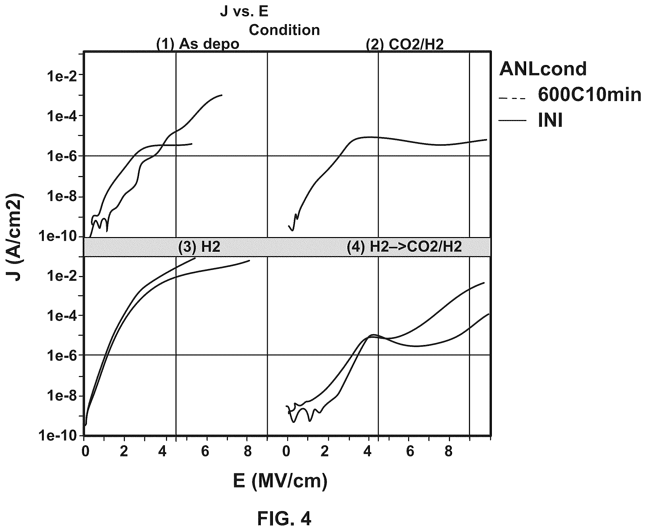 Patent US12568779 Figure 4 – Method of forming treated silicon-carbon material