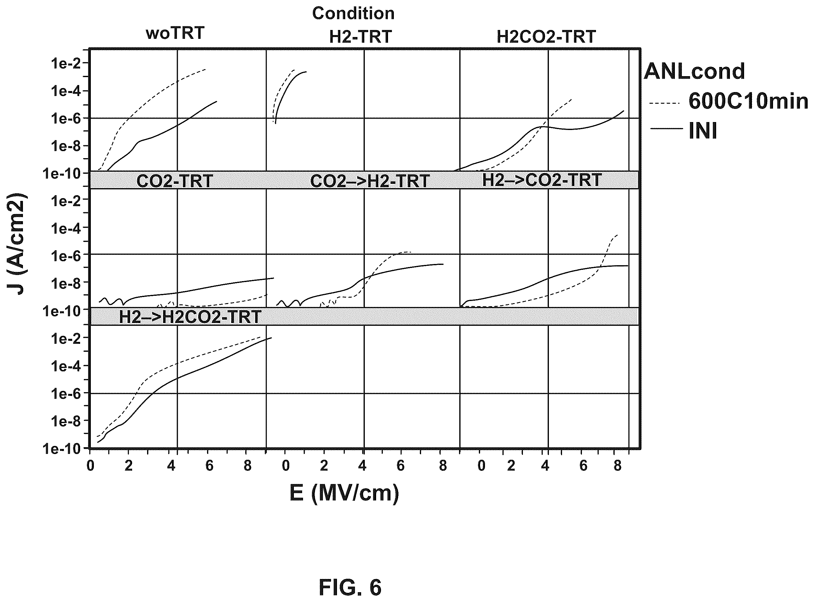 Patent US12568779 Figure 6 – Method of forming treated silicon-carbon material