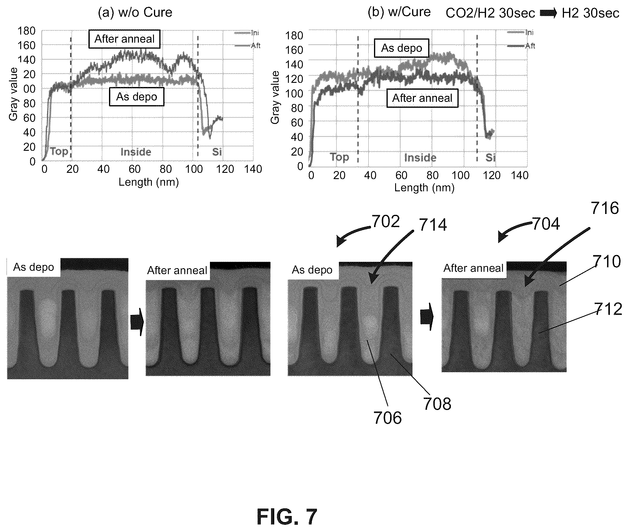 Patent US12568779 Figure 7 – Method of forming treated silicon-carbon material