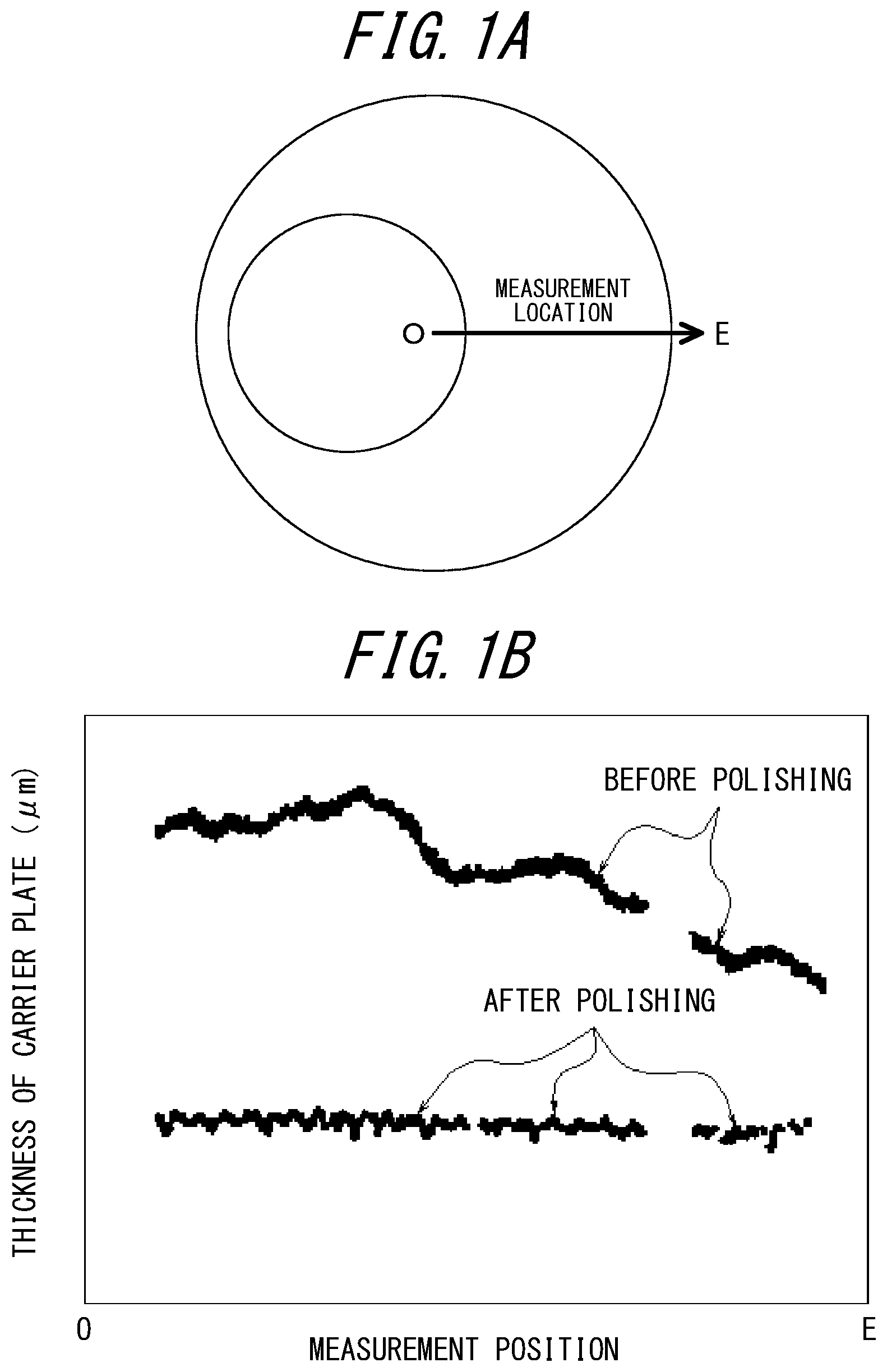Patent US12568784 — Method of polishing carrier plate, carrier plate, and method of polishing semiconductor wafer — Figure 1