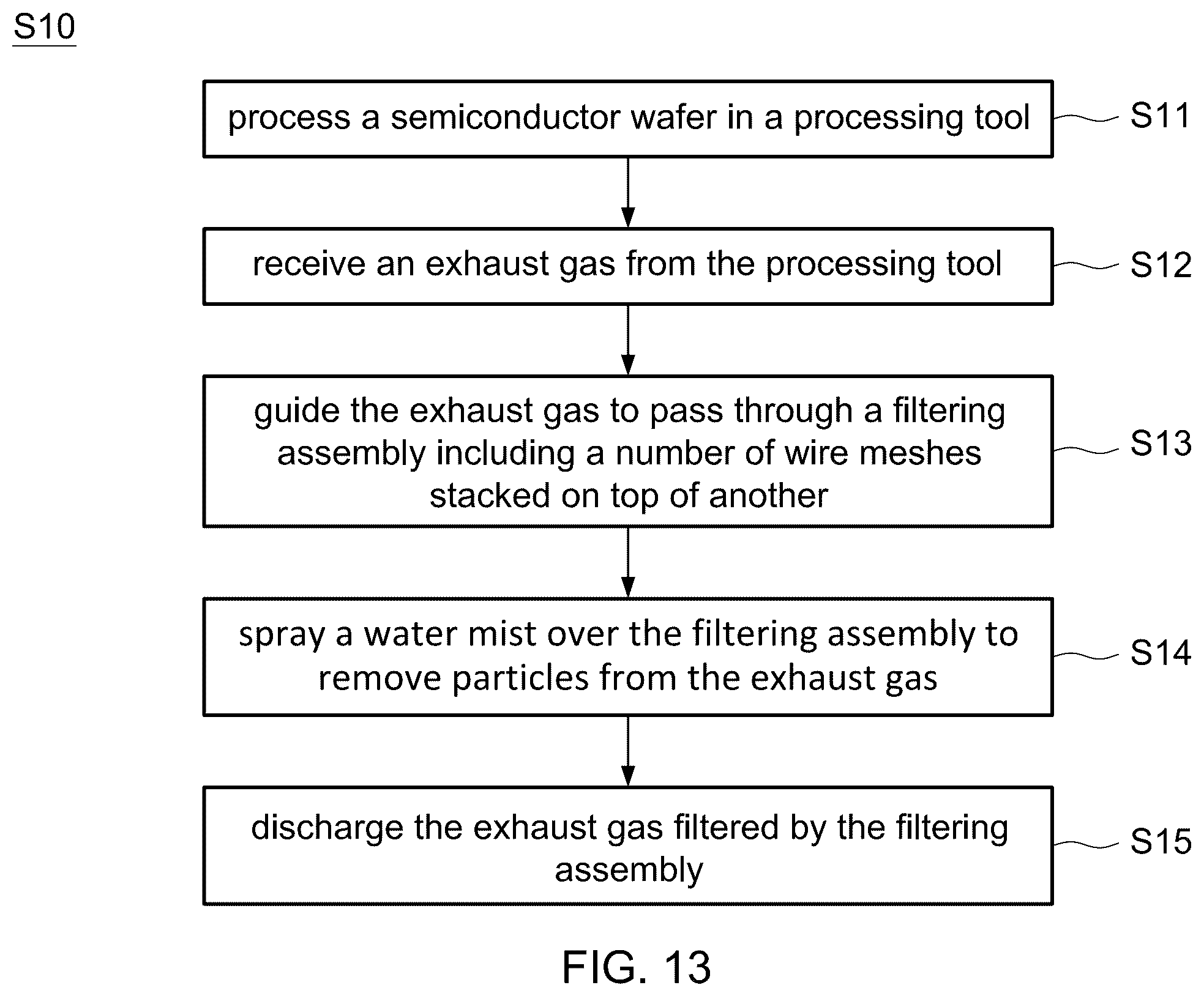 Patent US12568785 Figure 12 – Particle removal method in semiconductor fabrication process