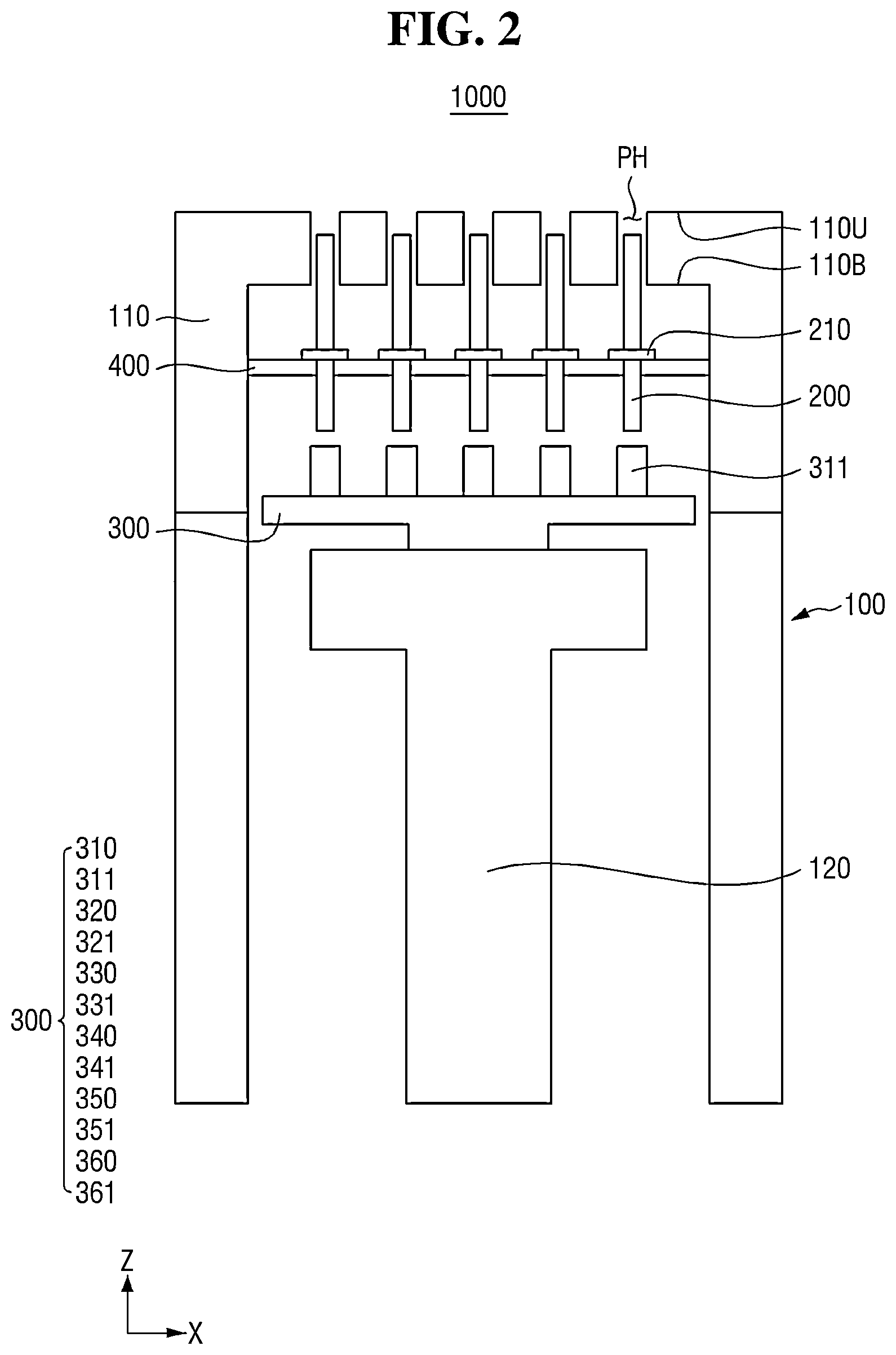 Patent US12568788 Figure 2 – Semiconductor package manufacturing apparatus and semiconductor package manufacturing method using the same