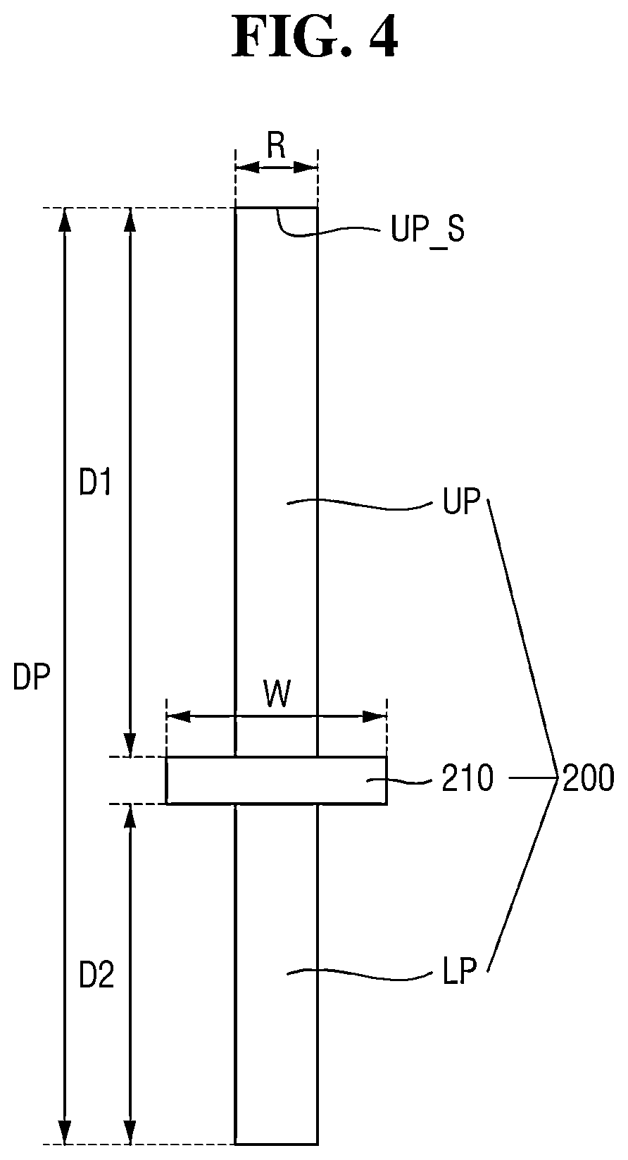 Patent US12568788 Figure 4 – Semiconductor package manufacturing apparatus and semiconductor package manufacturing method using the same