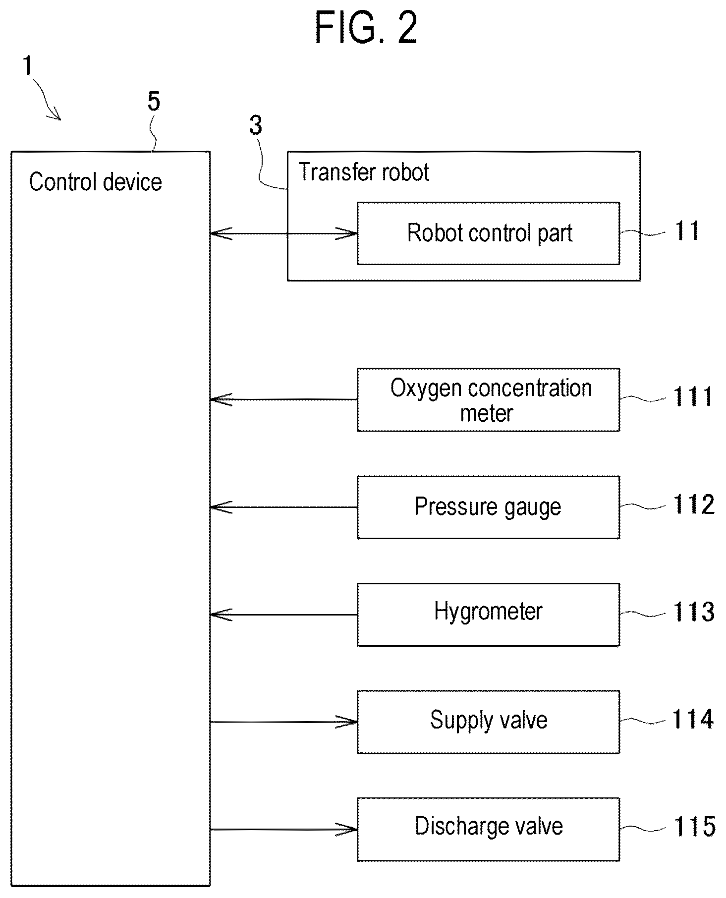 Patent US12568789 Figure 2 – Equipment front end module