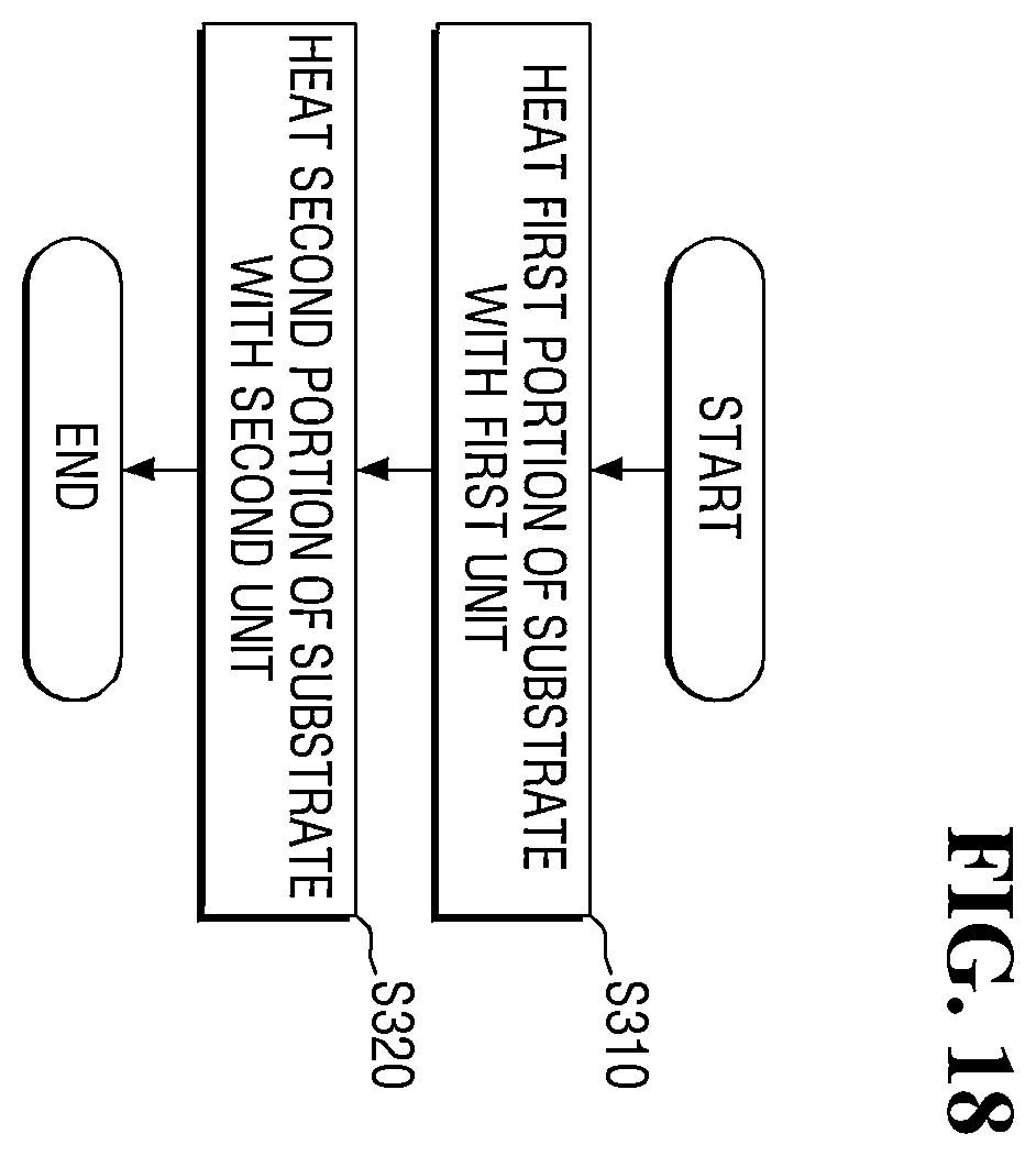 Patent US12568790 Figure 18 – Substrate processing apparatus and method of manufacturing semiconductor device using the same