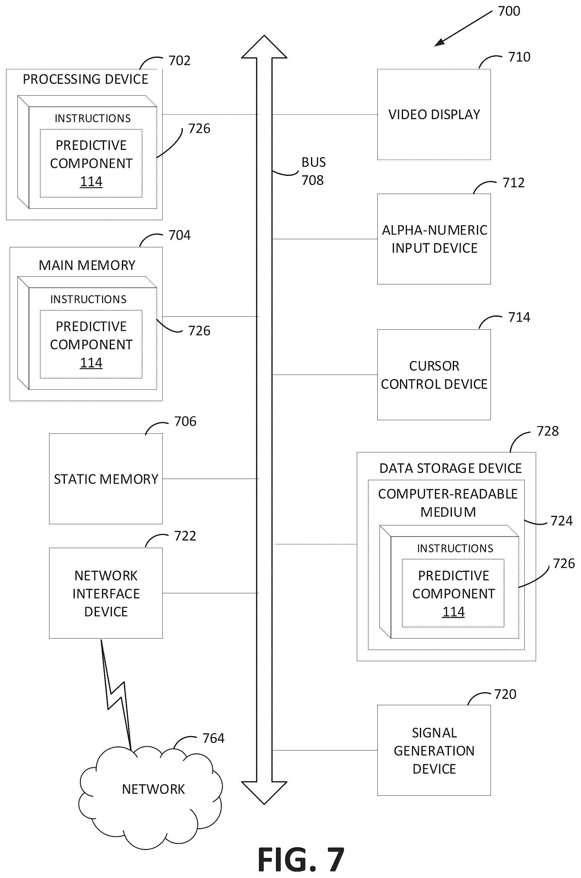 Patent US12568791 Figure 7 – Controlling concentration profiles for deposited films using machine learning