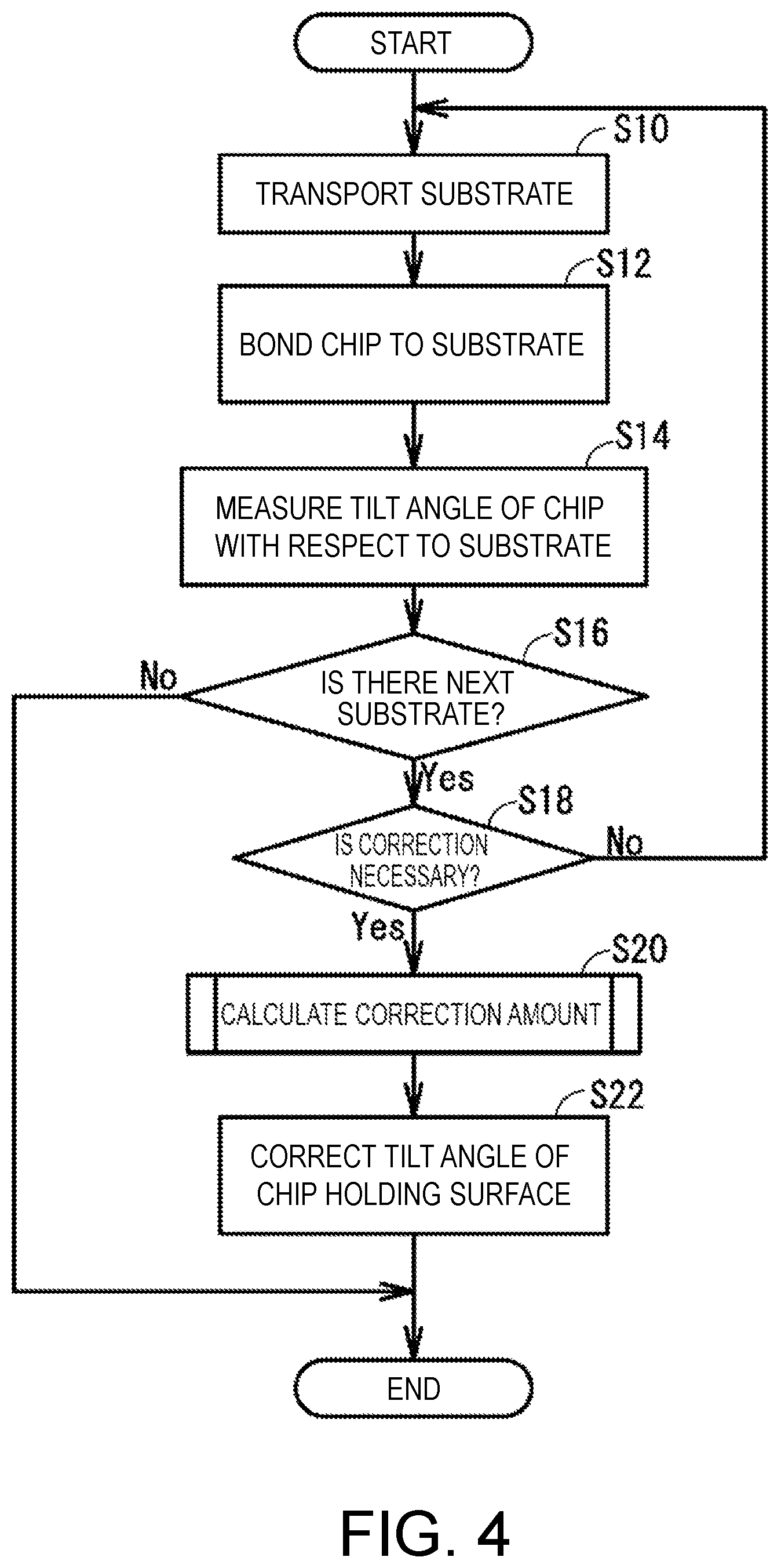 Patent US12568792 Figure 4 – Semiconductor device manufacturing device and manufacturing method