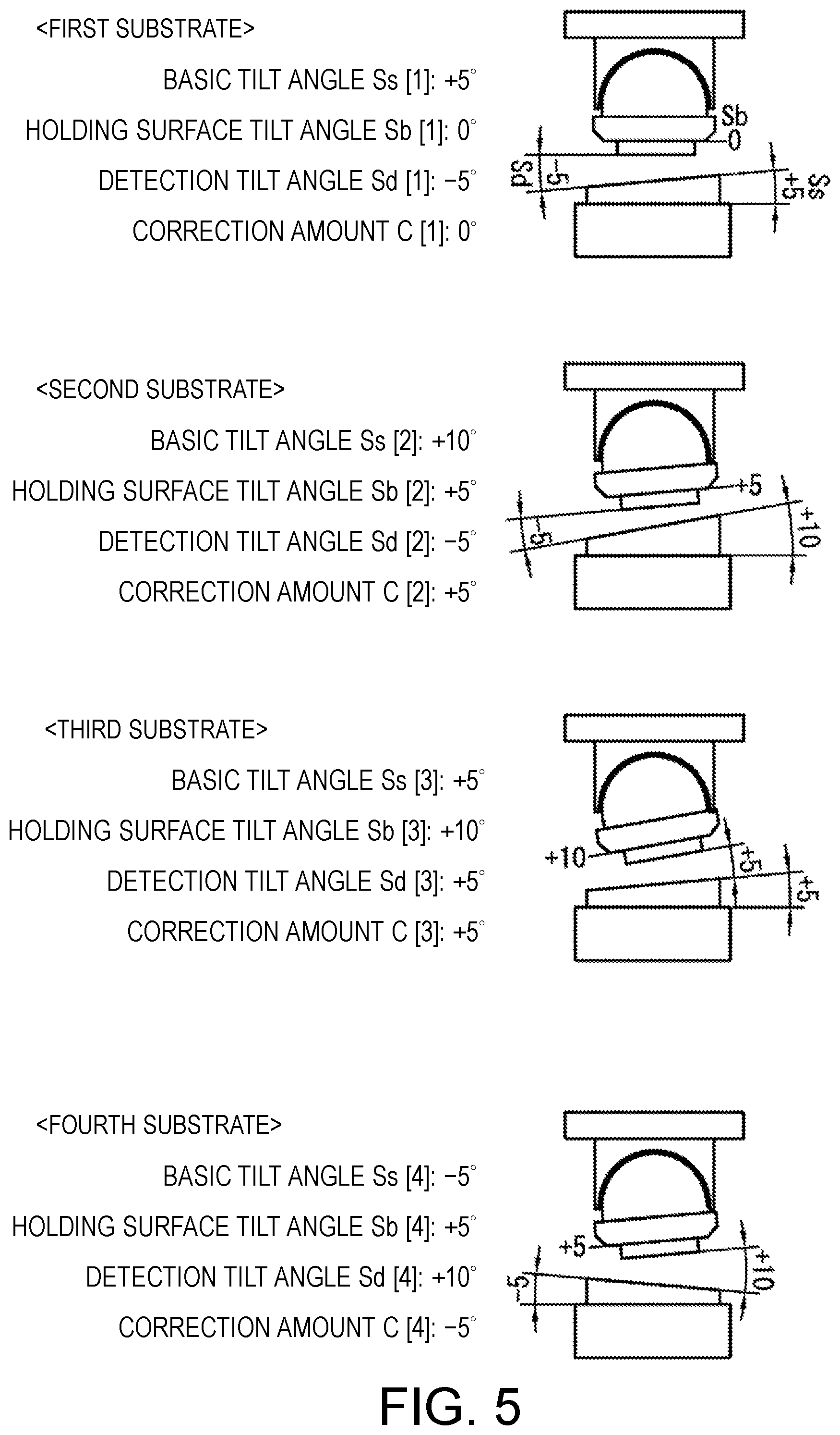 Patent US12568792 Figure 5 – Semiconductor device manufacturing device and manufacturing method