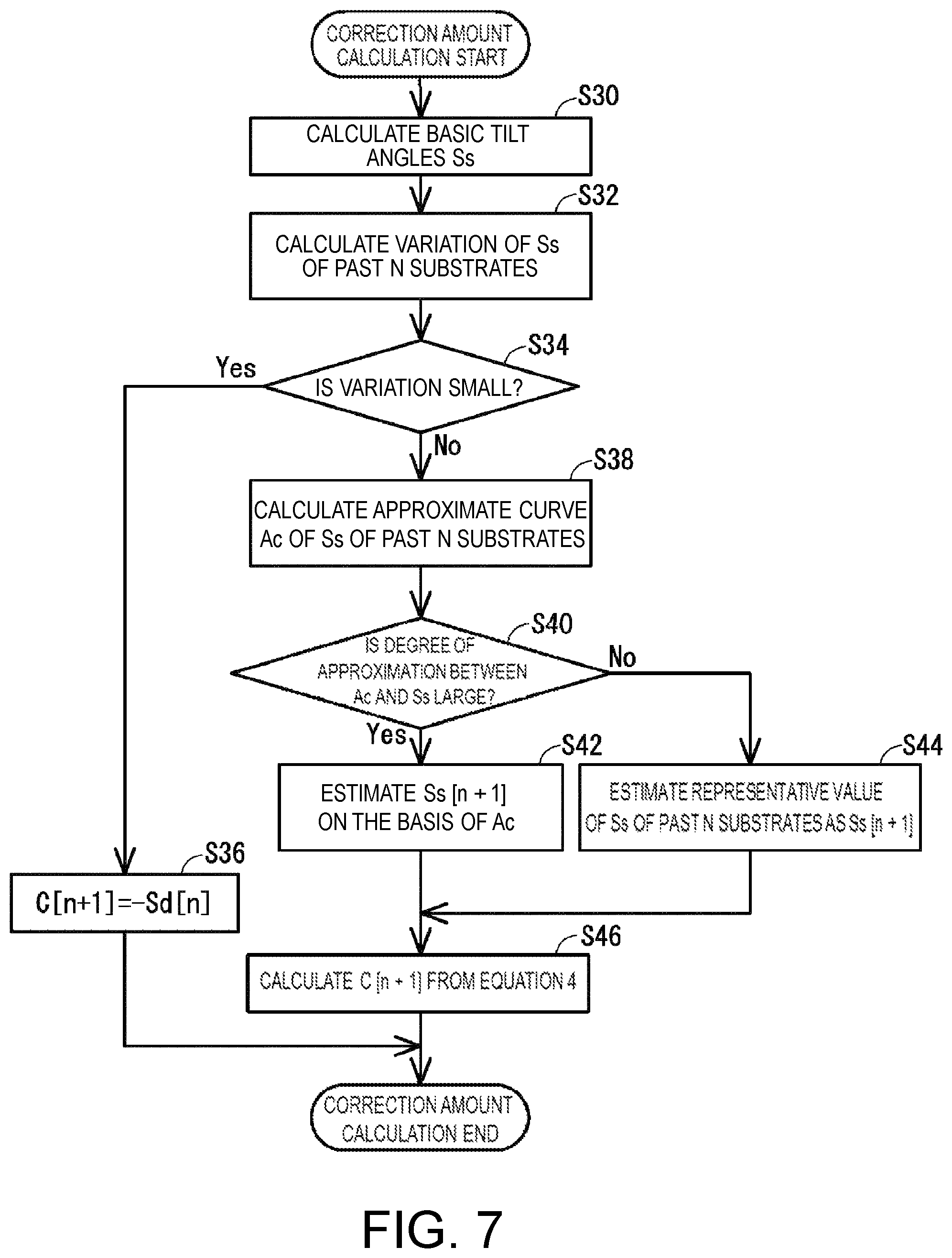 Patent US12568792 Figure 7 – Semiconductor device manufacturing device and manufacturing method