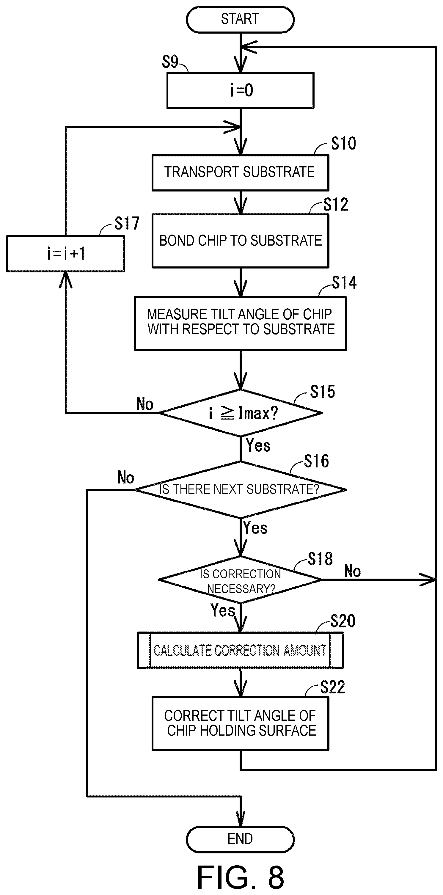 Patent US12568792 Figure 8 – Semiconductor device manufacturing device and manufacturing method