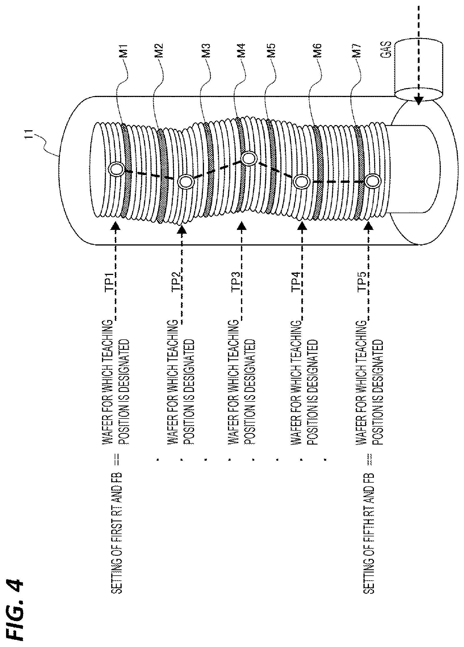 Patent US12568793 Figure 4 – Substrate processing apparatus, substrate processing method, and storage medium thereof