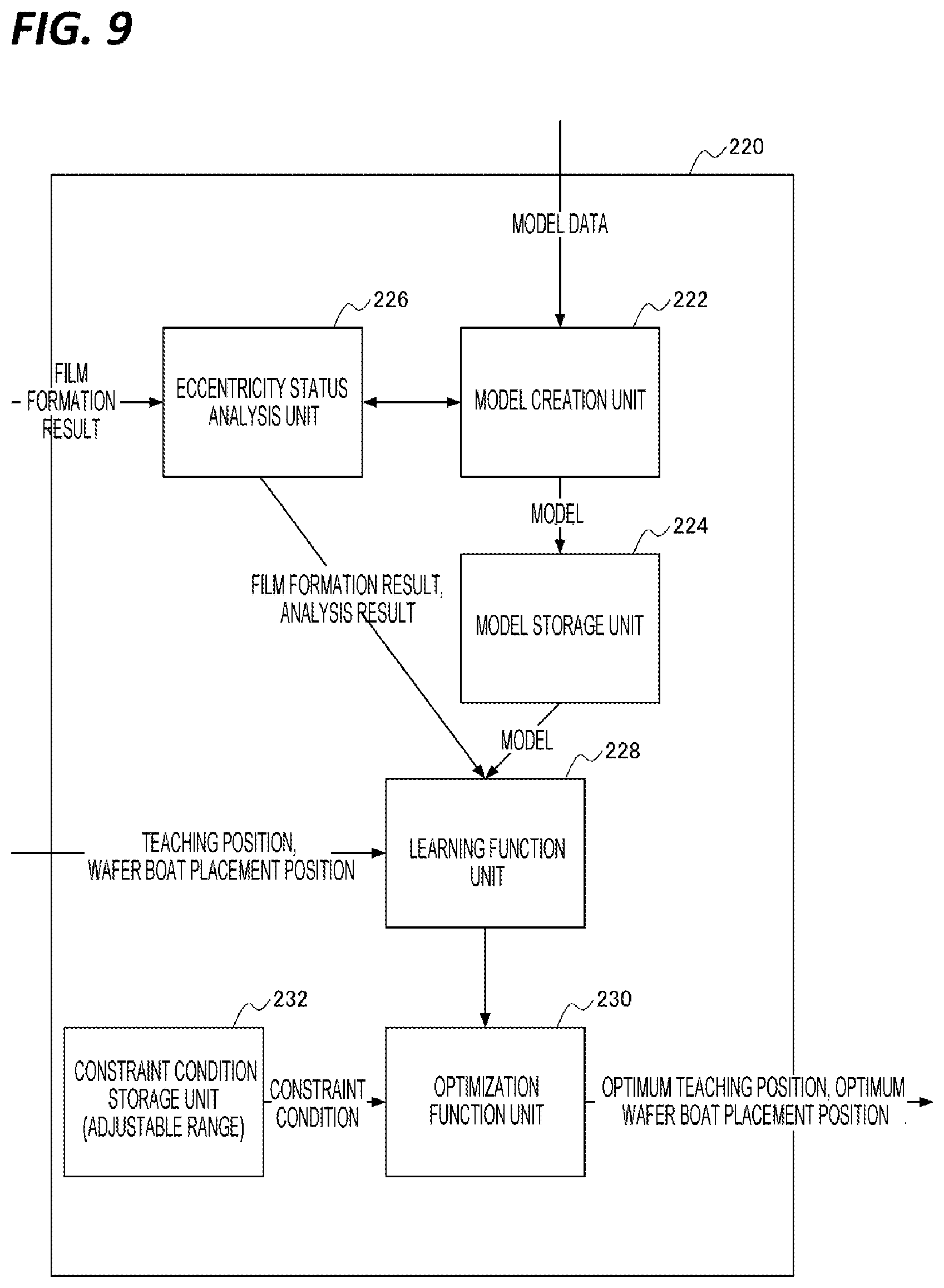 Patent US12568793 Figure 8 – Substrate processing apparatus, substrate processing method, and storage medium thereof