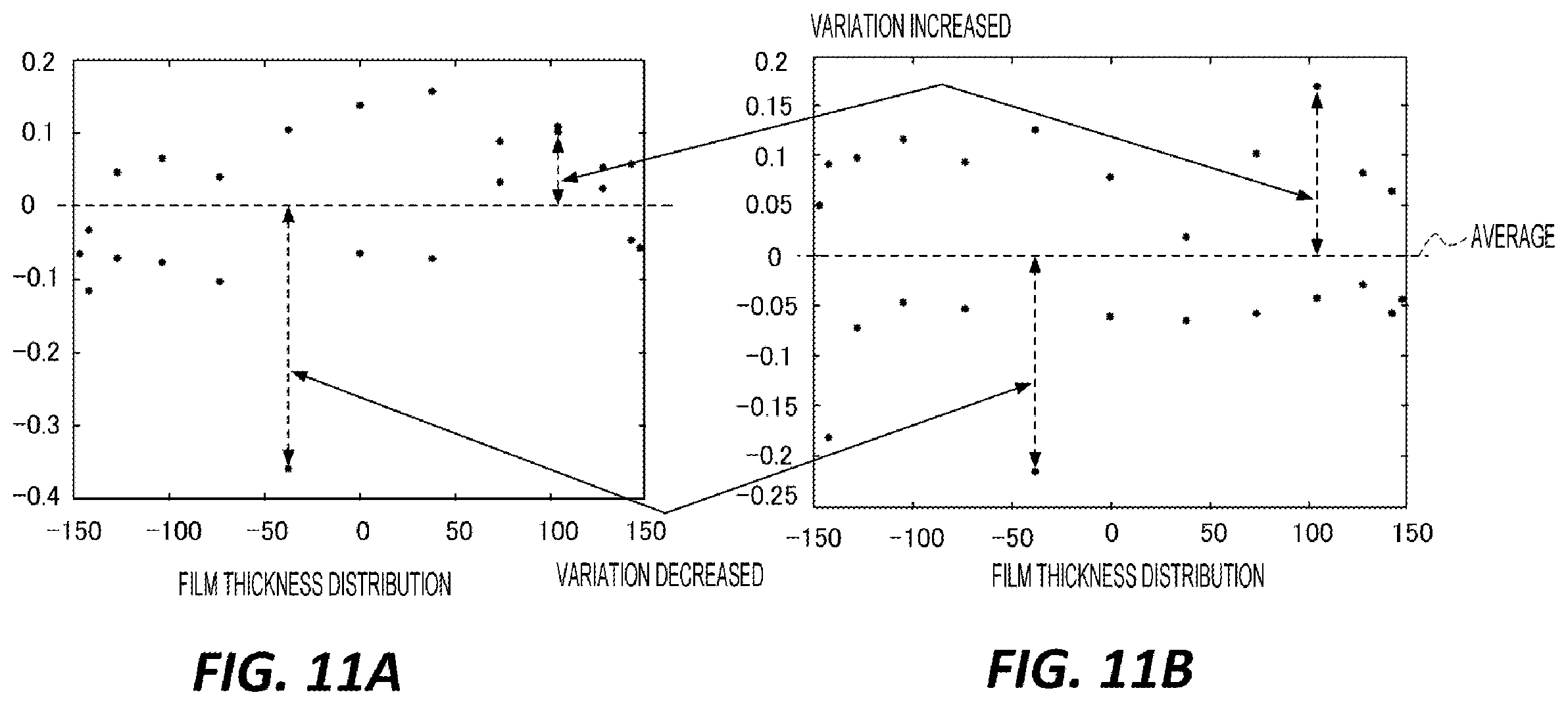 Patent US12568793 Figure 10 – Substrate processing apparatus, substrate processing method, and storage medium thereof