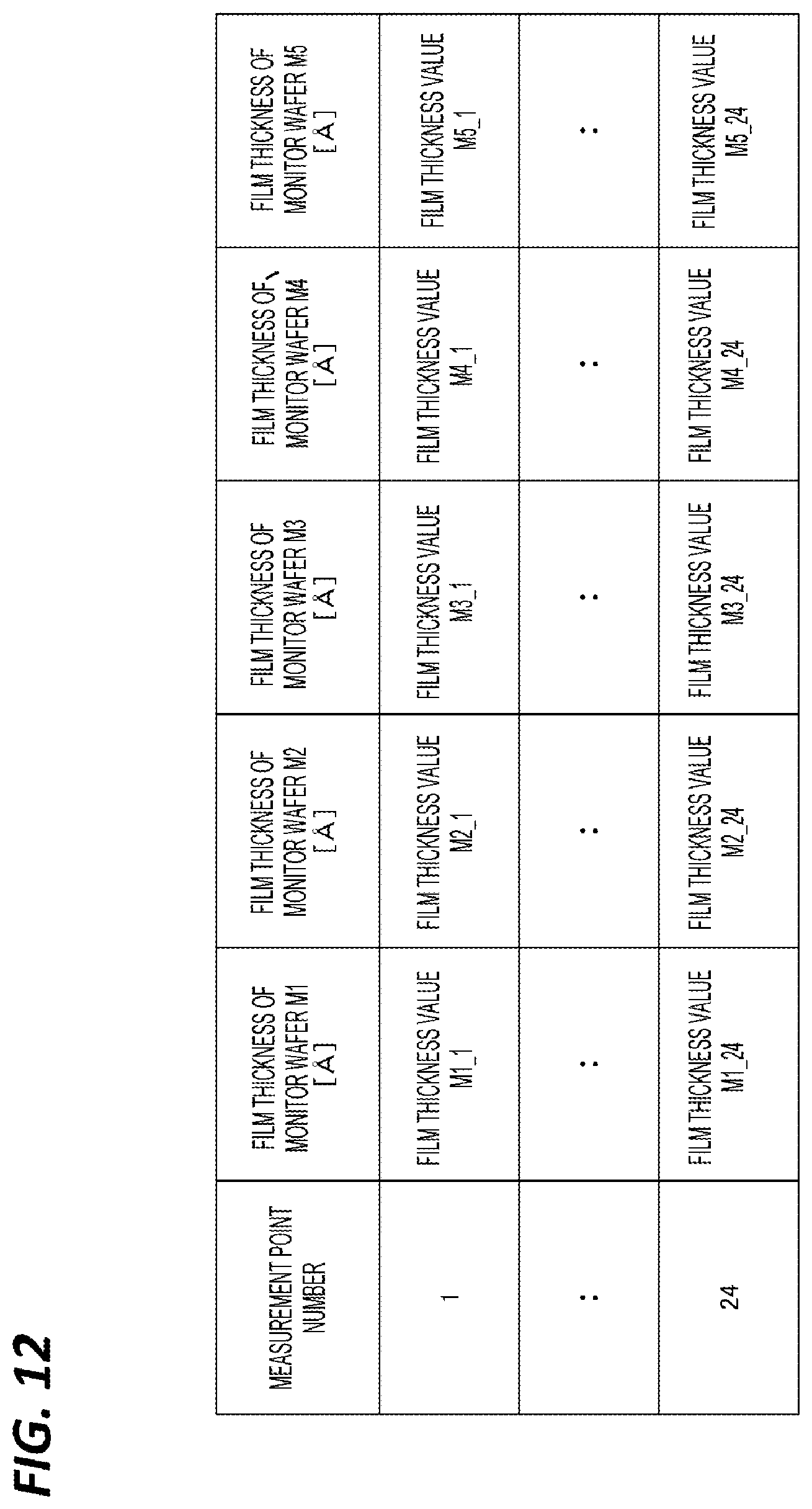 Patent US12568793 Figure 11 – Substrate processing apparatus, substrate processing method, and storage medium thereof