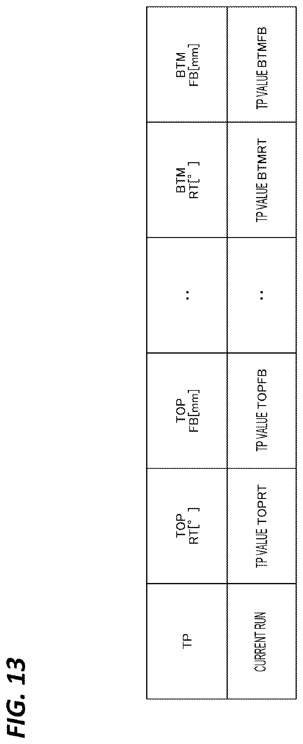 Patent US12568793 Figure 12 – Substrate processing apparatus, substrate processing method, and storage medium thereof