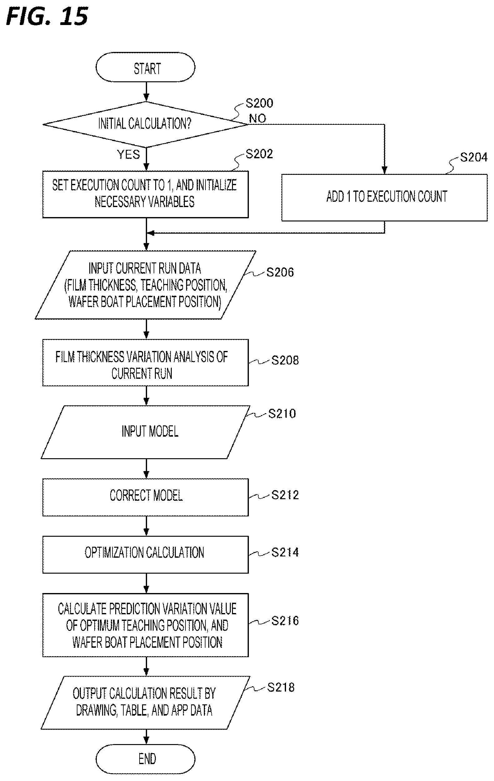Patent US12568793 Figure 14 – Substrate processing apparatus, substrate processing method, and storage medium thereof