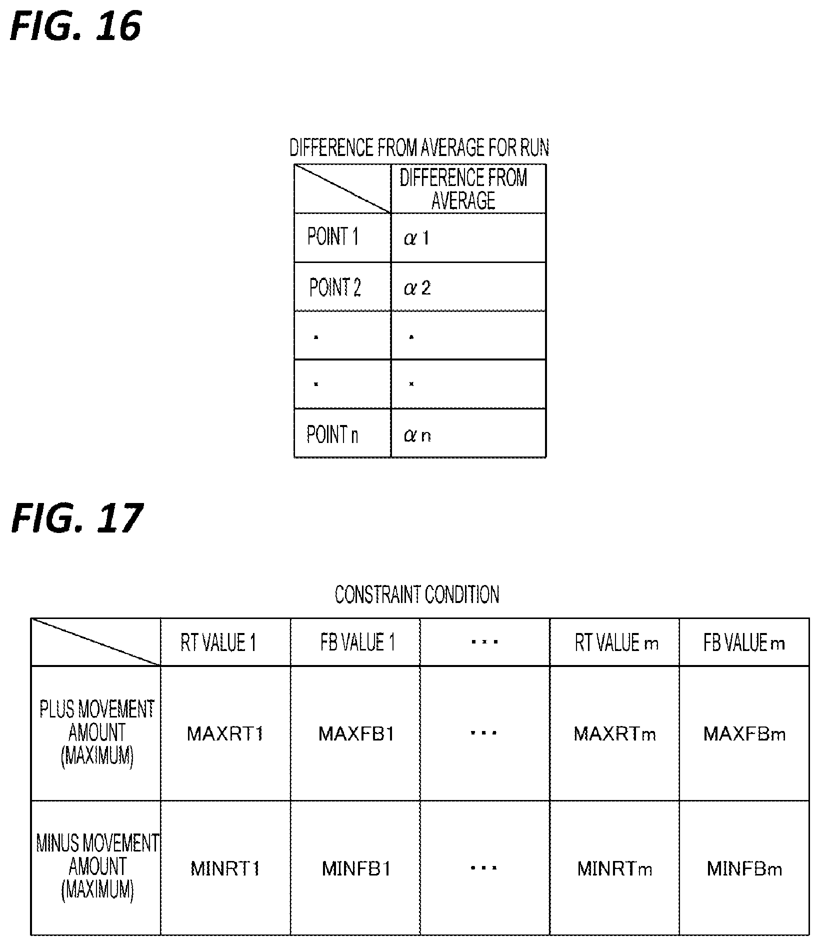 Patent US12568793 Figure 15 – Substrate processing apparatus, substrate processing method, and storage medium thereof