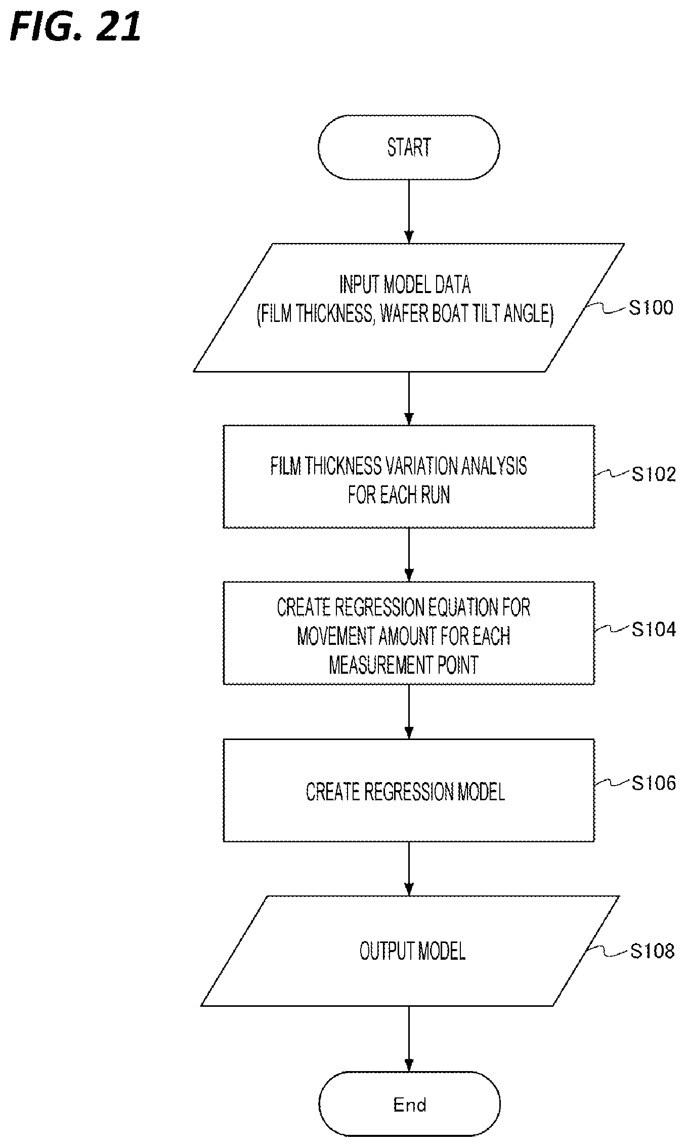 Patent US12568793 Figure 19 – Substrate processing apparatus, substrate processing method, and storage medium thereof