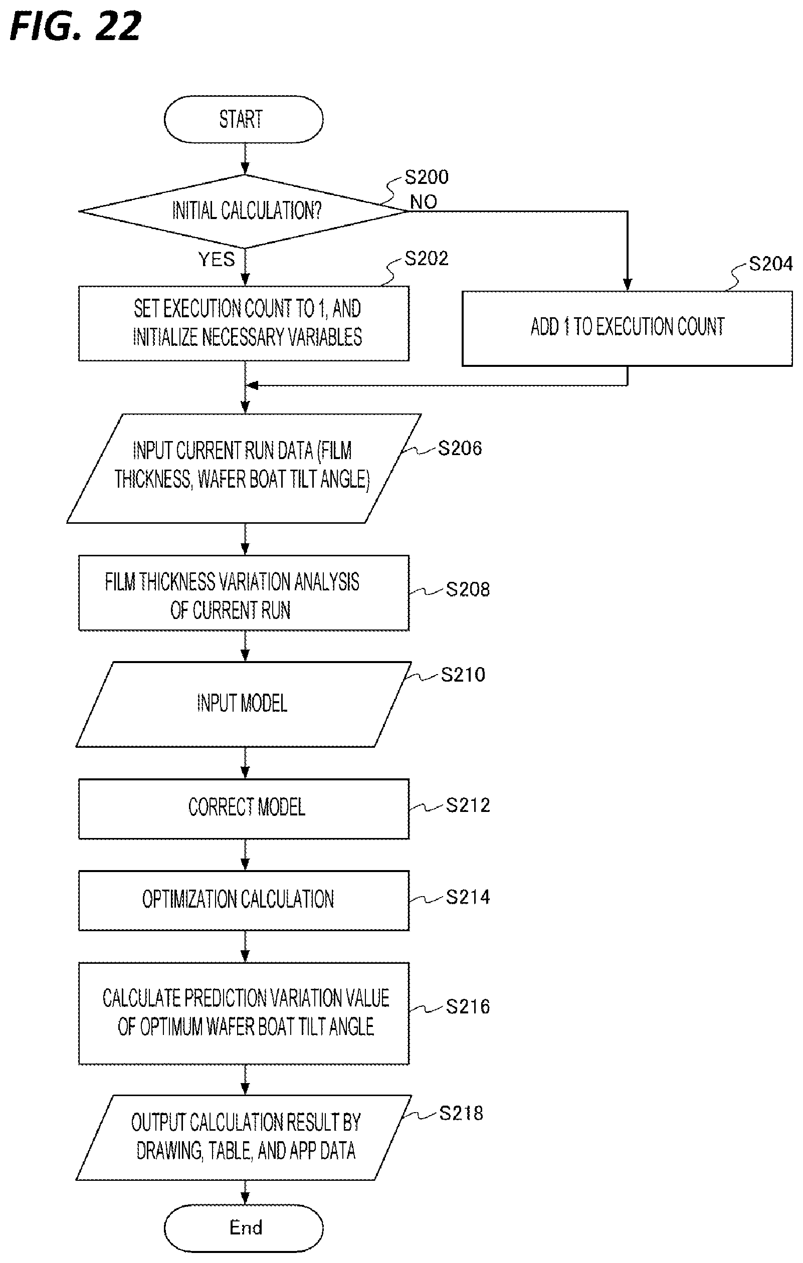 Patent US12568793 Figure 20 – Substrate processing apparatus, substrate processing method, and storage medium thereof