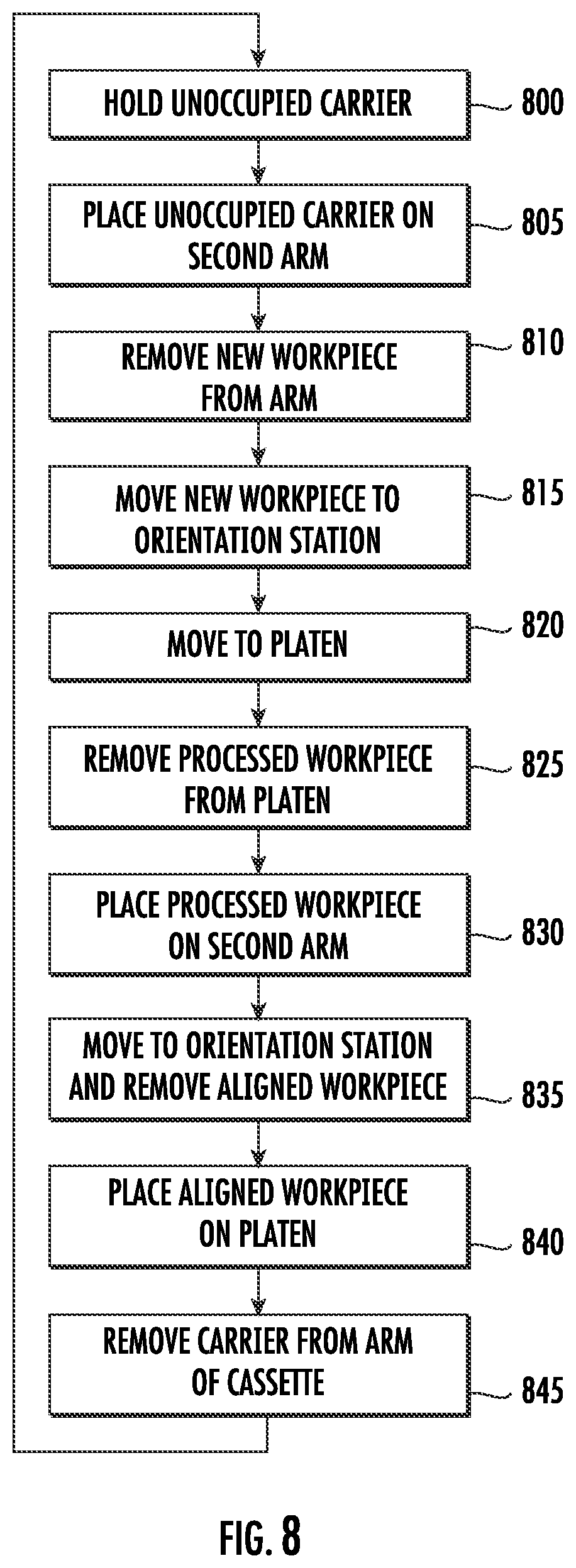 Patent US12568797 Figure 9 – Passive separation cassette and carrier