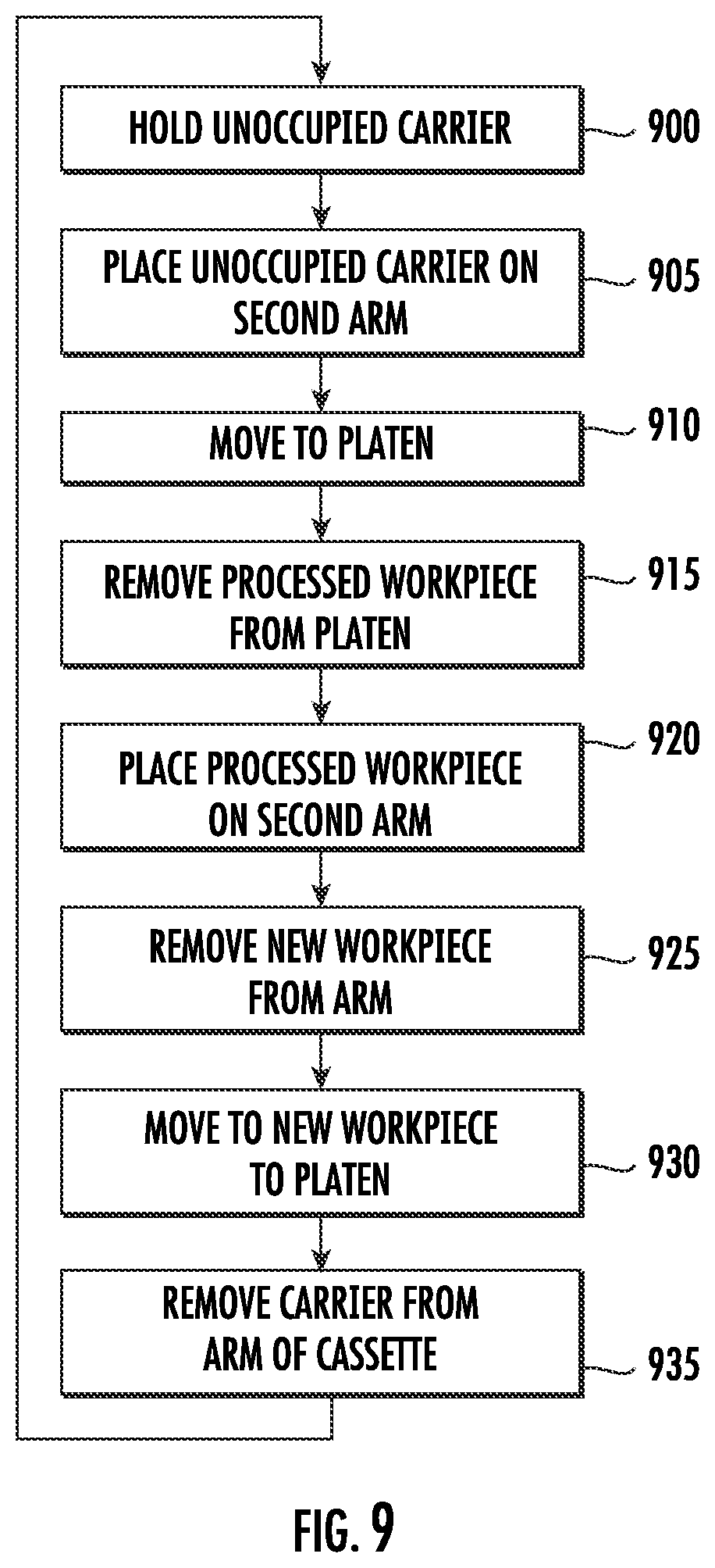 Patent US12568797 Figure 10 – Passive separation cassette and carrier