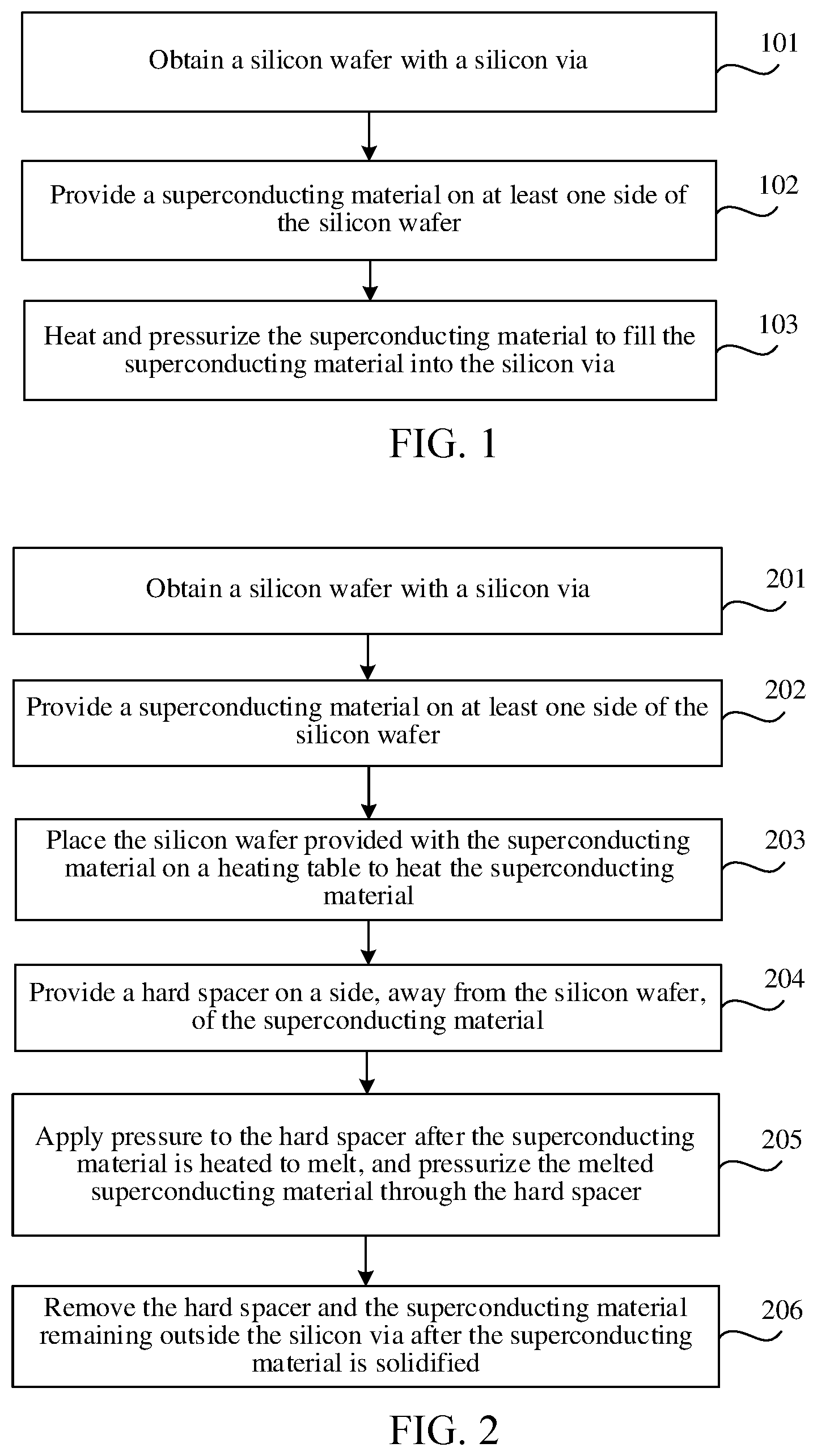 Patent US12568805 — Silicon wafer and method for filling silicon via thereof — Figure 1