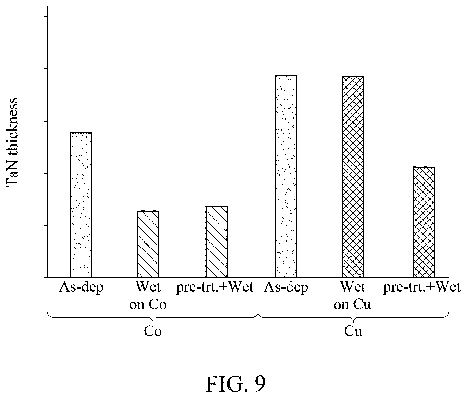 Patent US12568807 Figure 13 – Interconnect structure for semiconductor device and related methods