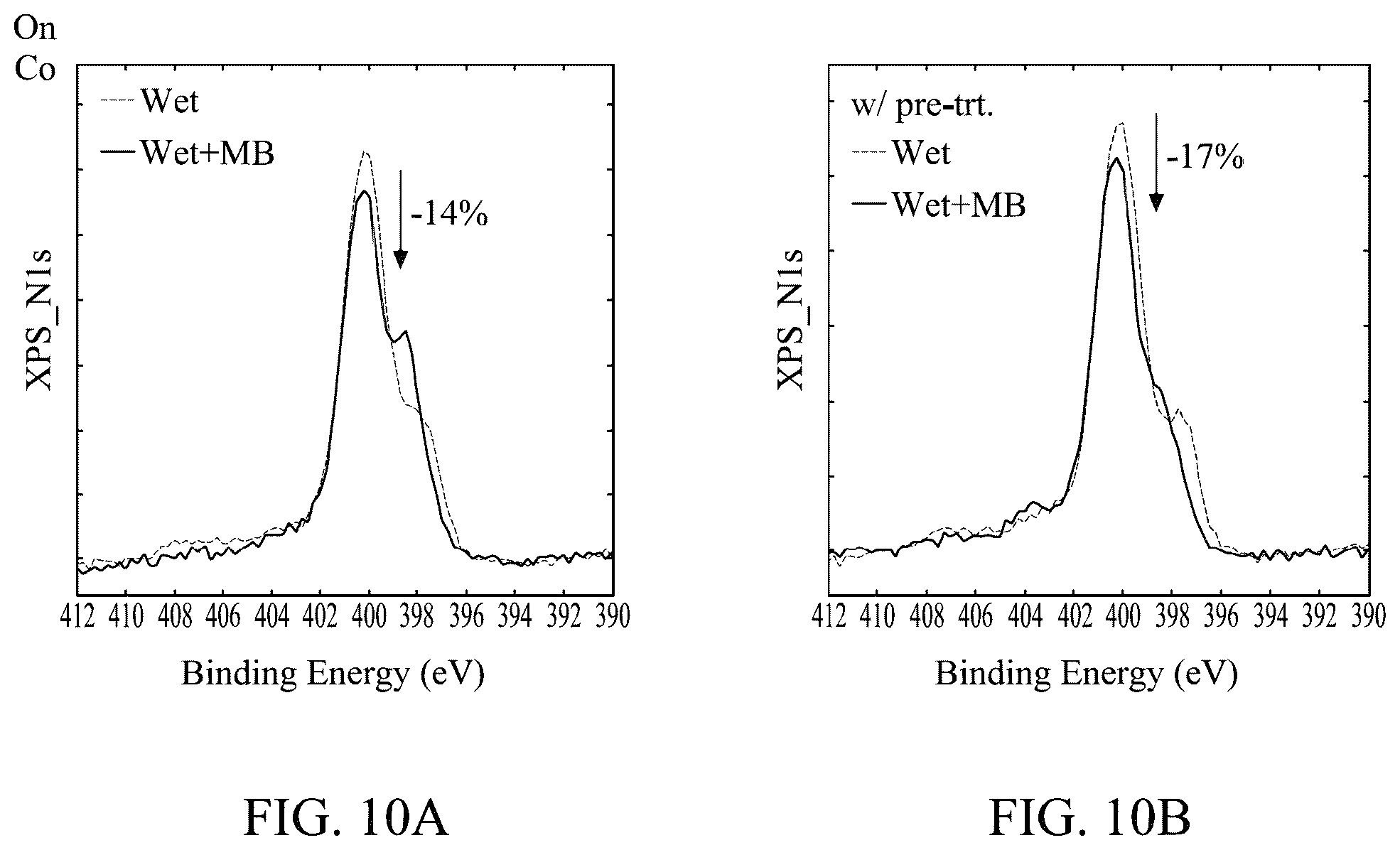 Patent US12568807 Figure 14 – Interconnect structure for semiconductor device and related methods