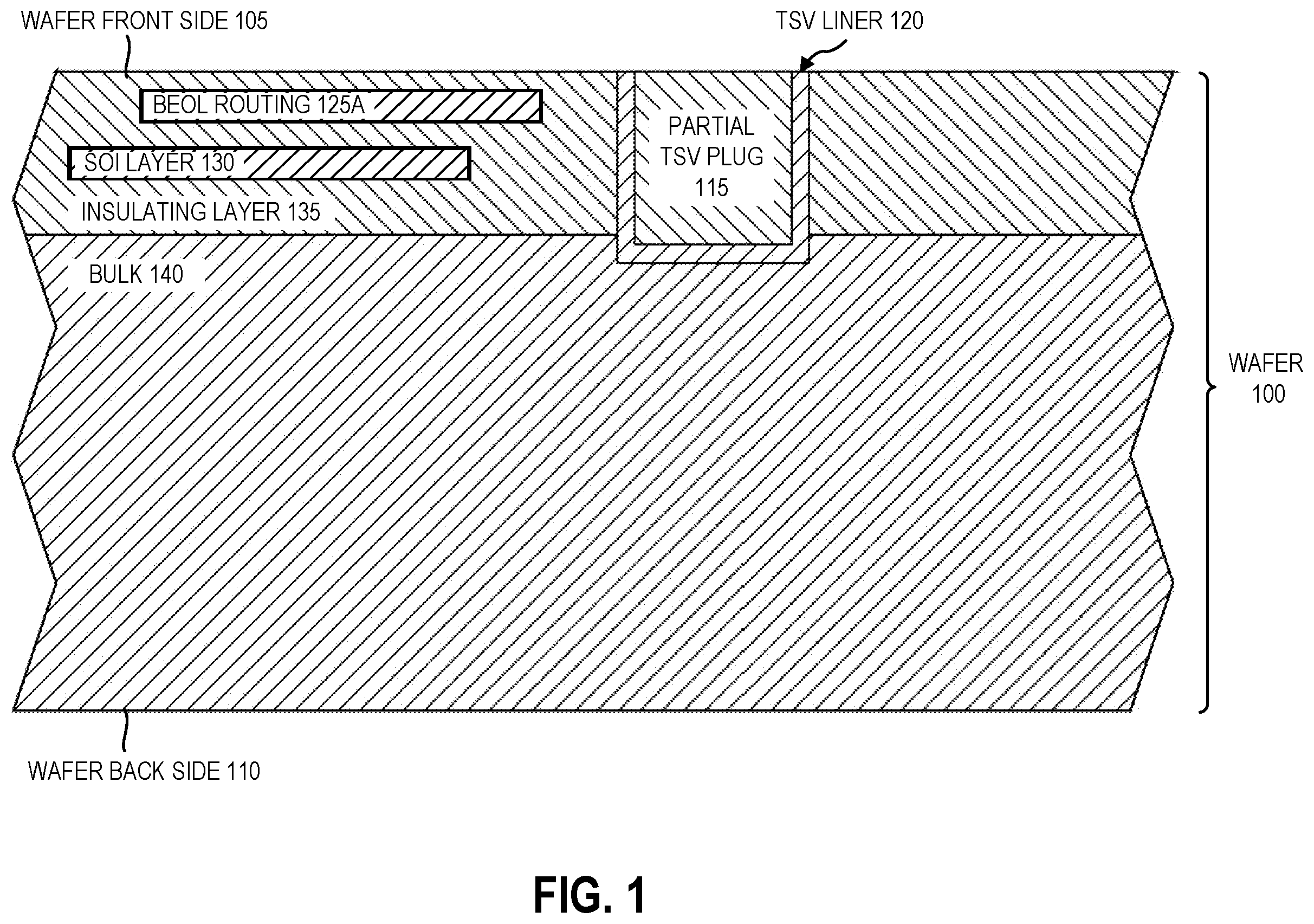 Patent US12568809 Figure 1 – Via formed using a partial plug that stops before a substrate