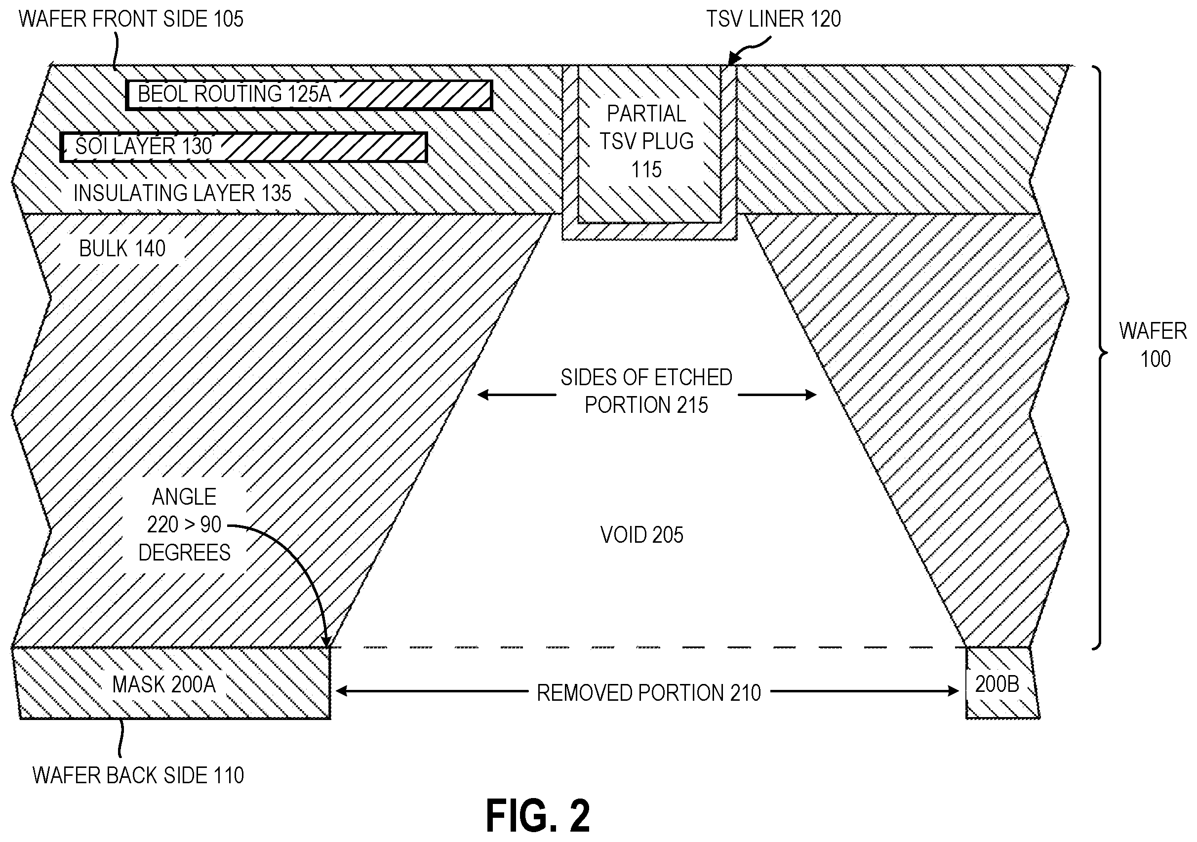 Patent US12568809 Figure 2 – Via formed using a partial plug that stops before a substrate