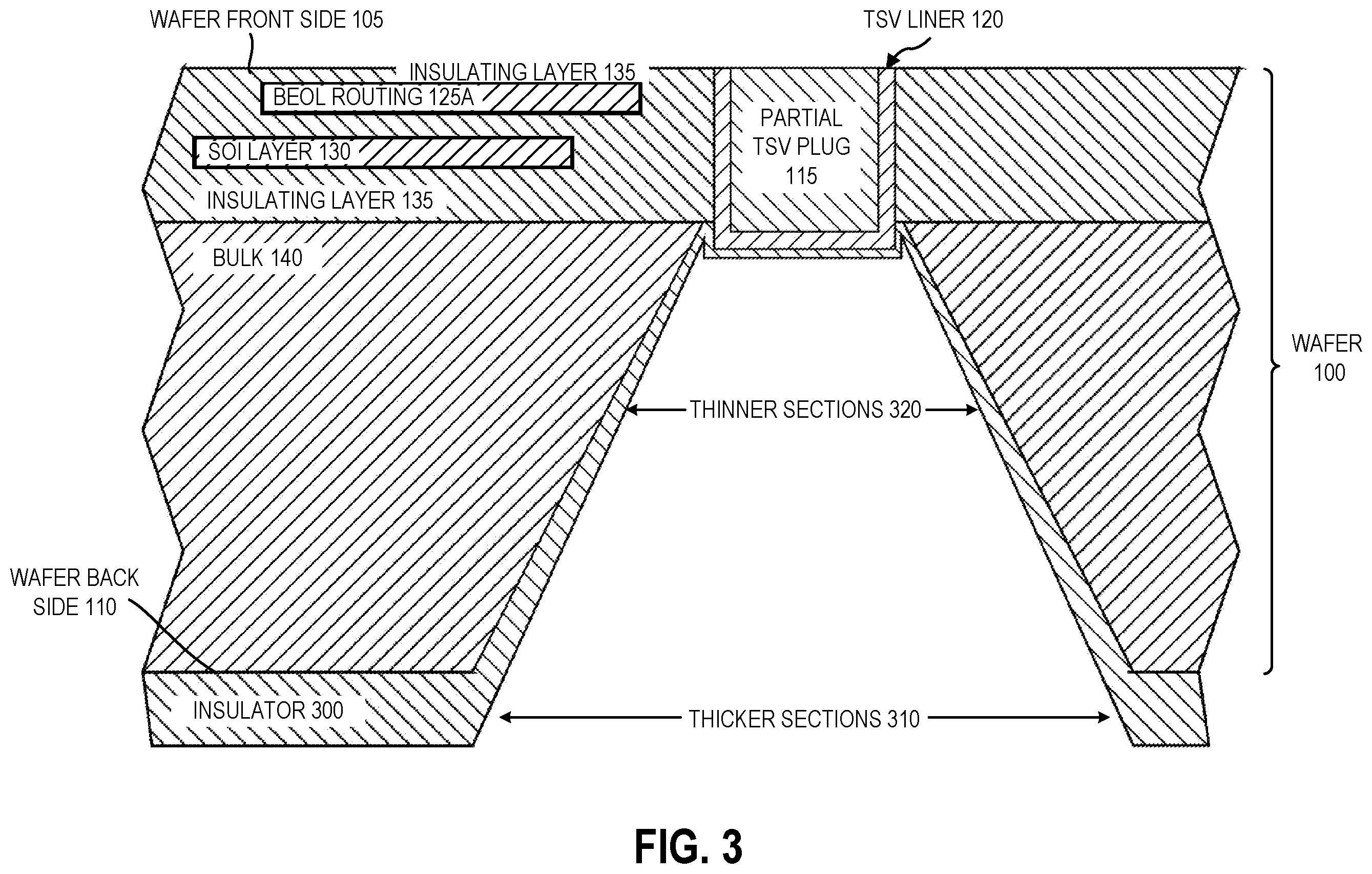 Patent US12568809 Figure 3 – Via formed using a partial plug that stops before a substrate