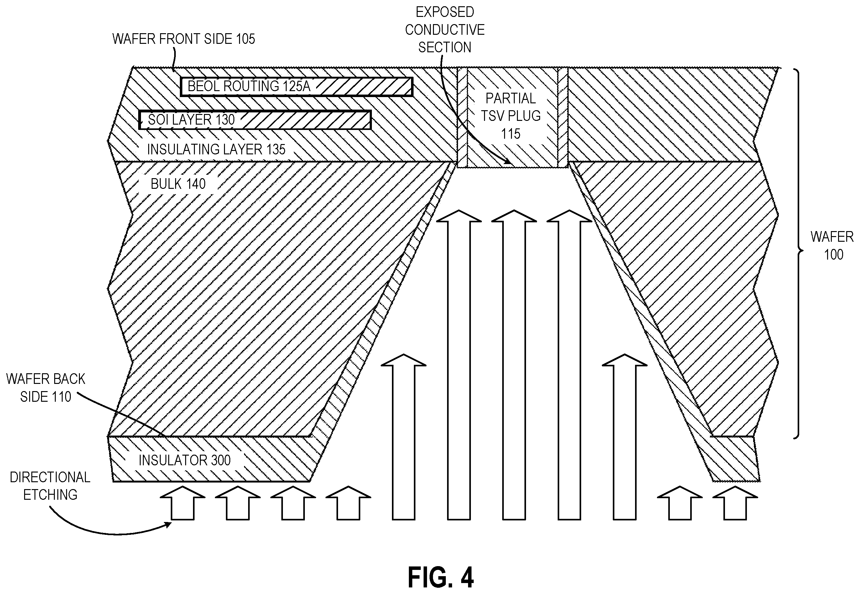 Patent US12568809 Figure 4 – Via formed using a partial plug that stops before a substrate