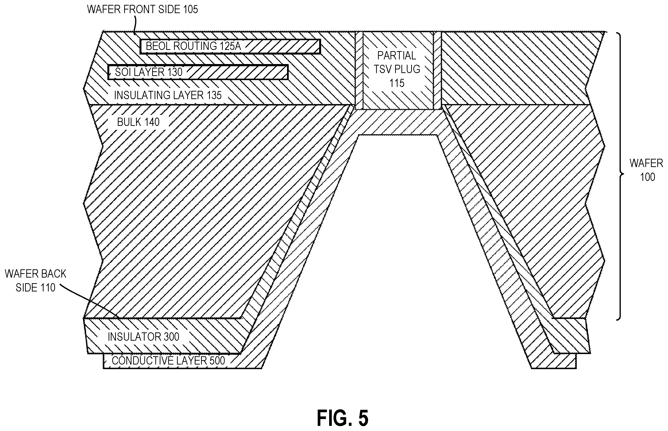 Patent US12568809 Figure 5 – Via formed using a partial plug that stops before a substrate