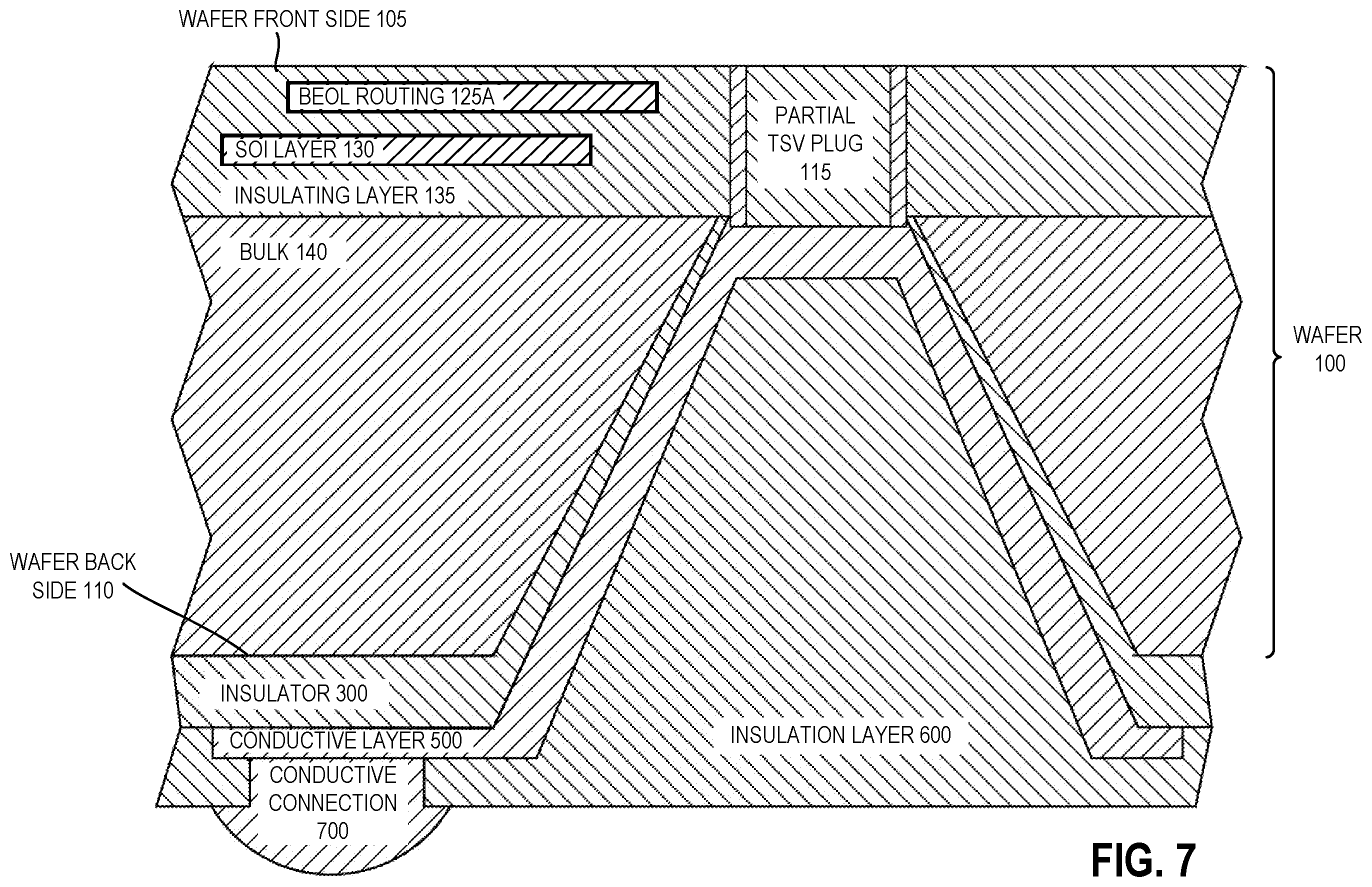 Patent US12568809 Figure 7 – Via formed using a partial plug that stops before a substrate